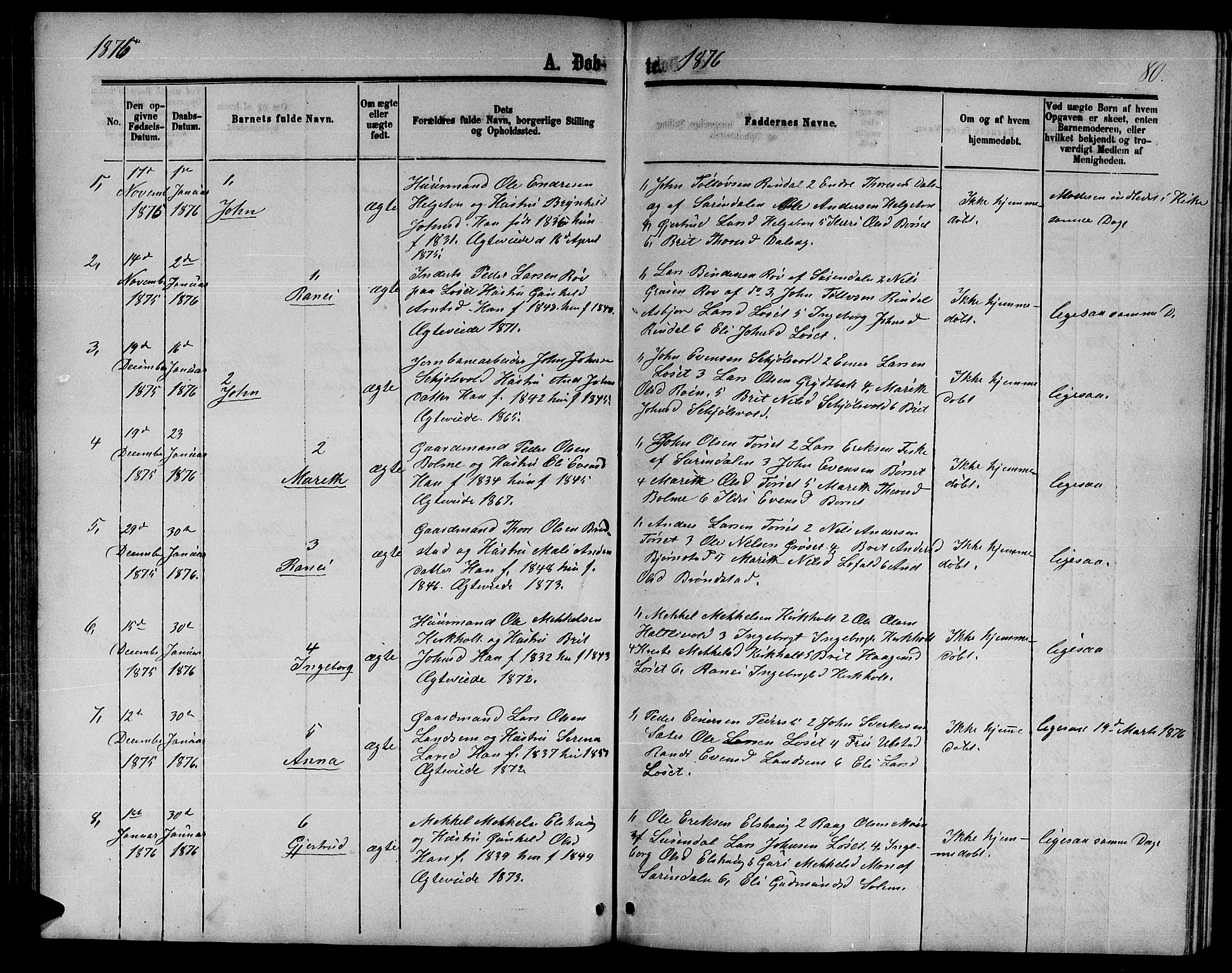 Ministerialprotokoller, klokkerbøker og fødselsregistre - Møre og Romsdal, AV/SAT-A-1454/598/L1076: Parish register (copy) no. 598C01, 1867-1878, p. 80