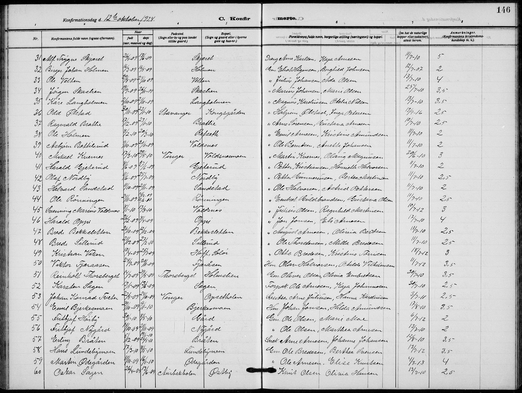 Grue prestekontor, AV/SAH-PREST-036/H/Ha/Hab/L0008: Parish register (copy) no. 8, 1921-1934, p. 146