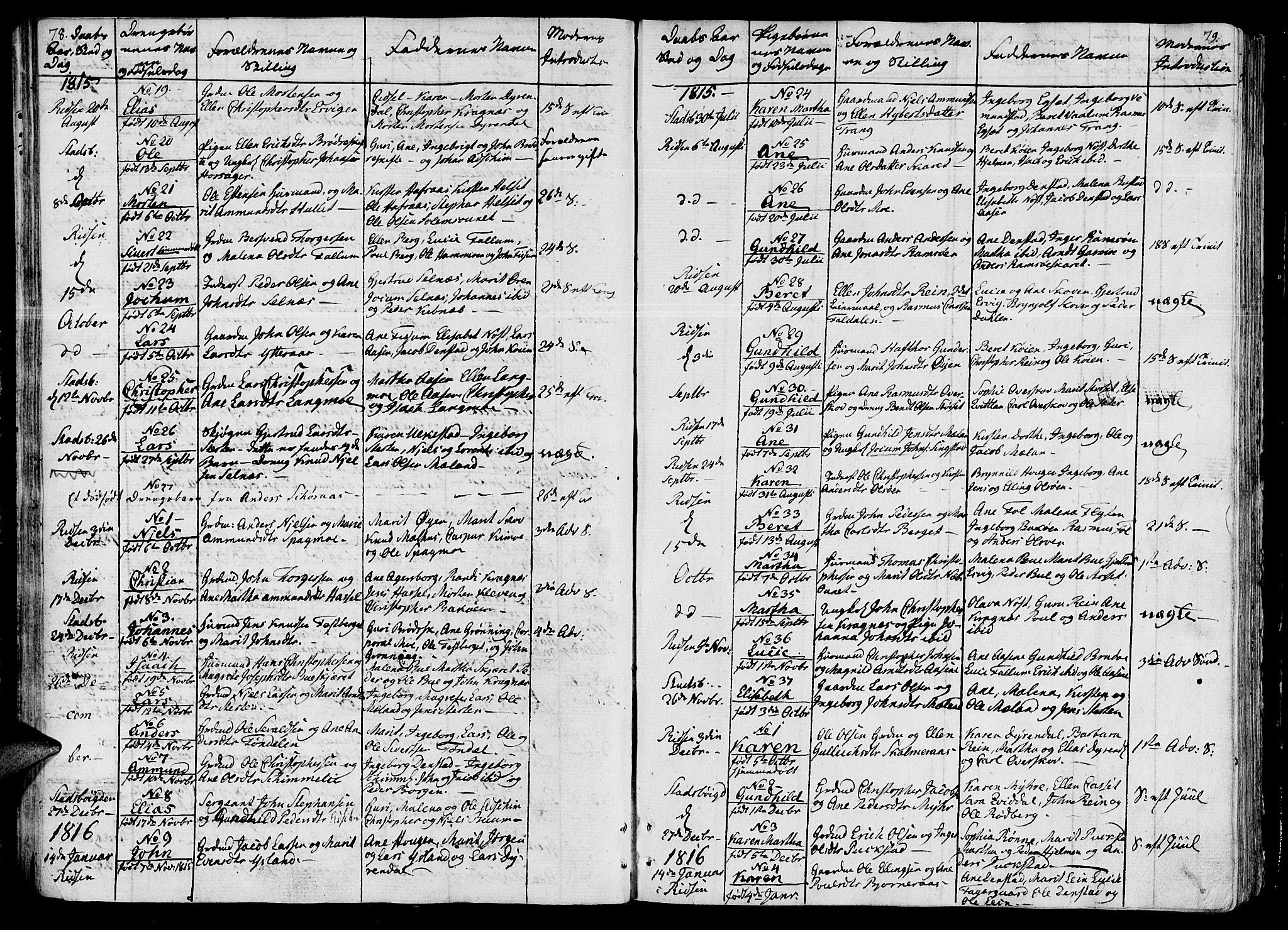 Ministerialprotokoller, klokkerbøker og fødselsregistre - Sør-Trøndelag, SAT/A-1456/646/L0607: Parish register (official) no. 646A05, 1806-1815, p. 78-79