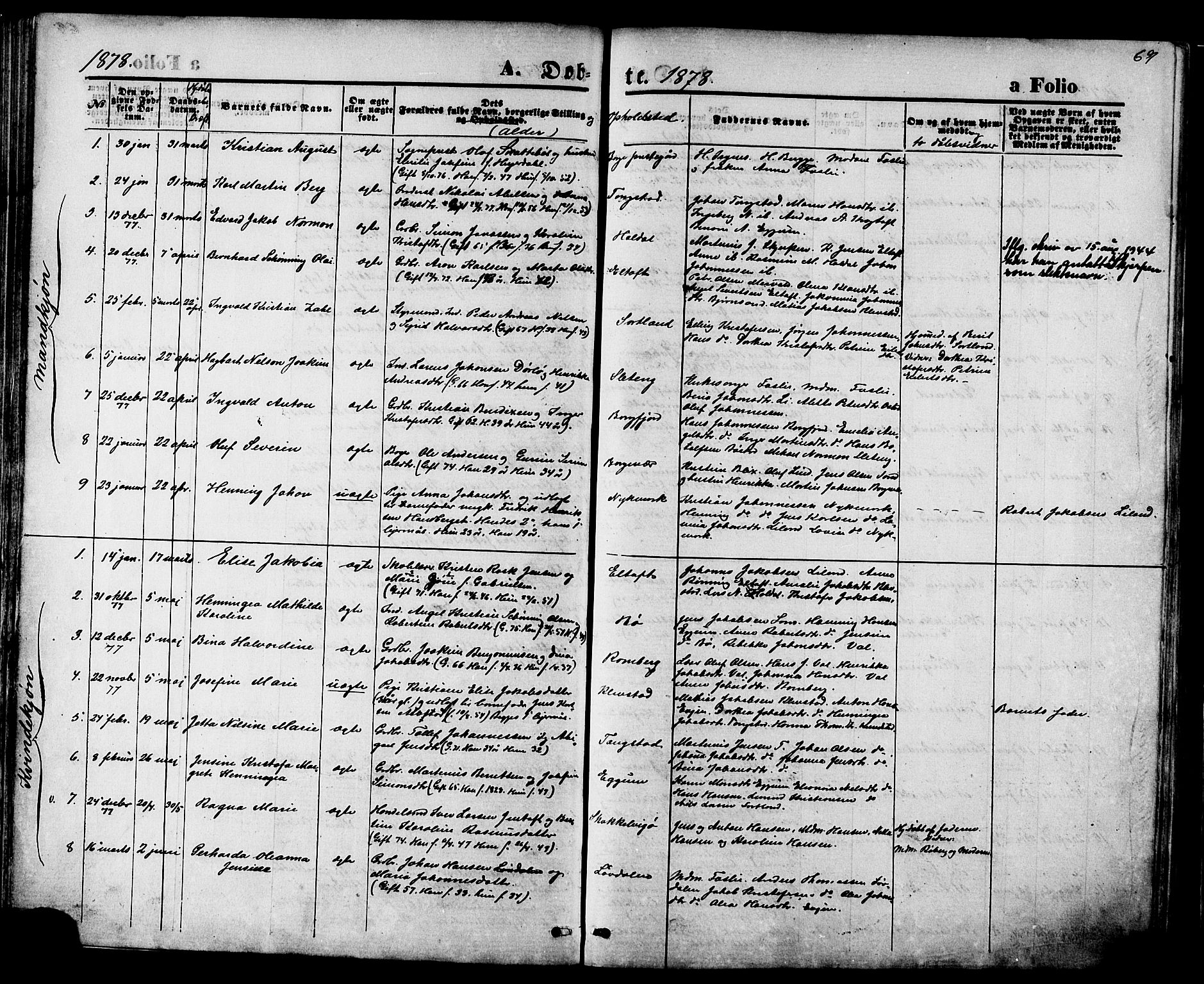 Ministerialprotokoller, klokkerbøker og fødselsregistre - Nordland, SAT/A-1459/880/L1132: Parish register (official) no. 880A06, 1869-1887, p. 69