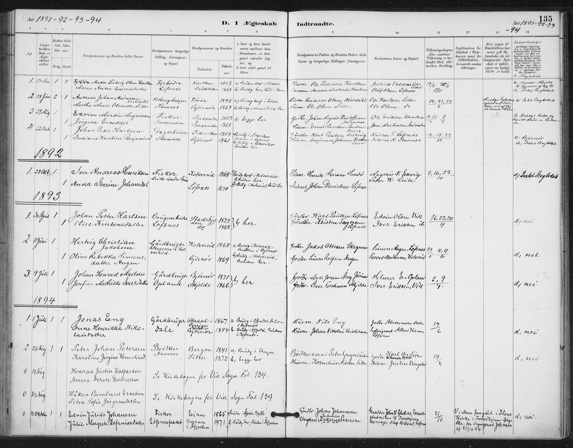 Ministerialprotokoller, klokkerbøker og fødselsregistre - Nord-Trøndelag, SAT/A-1458/772/L0603: Parish register (official) no. 772A01, 1885-1912, p. 135