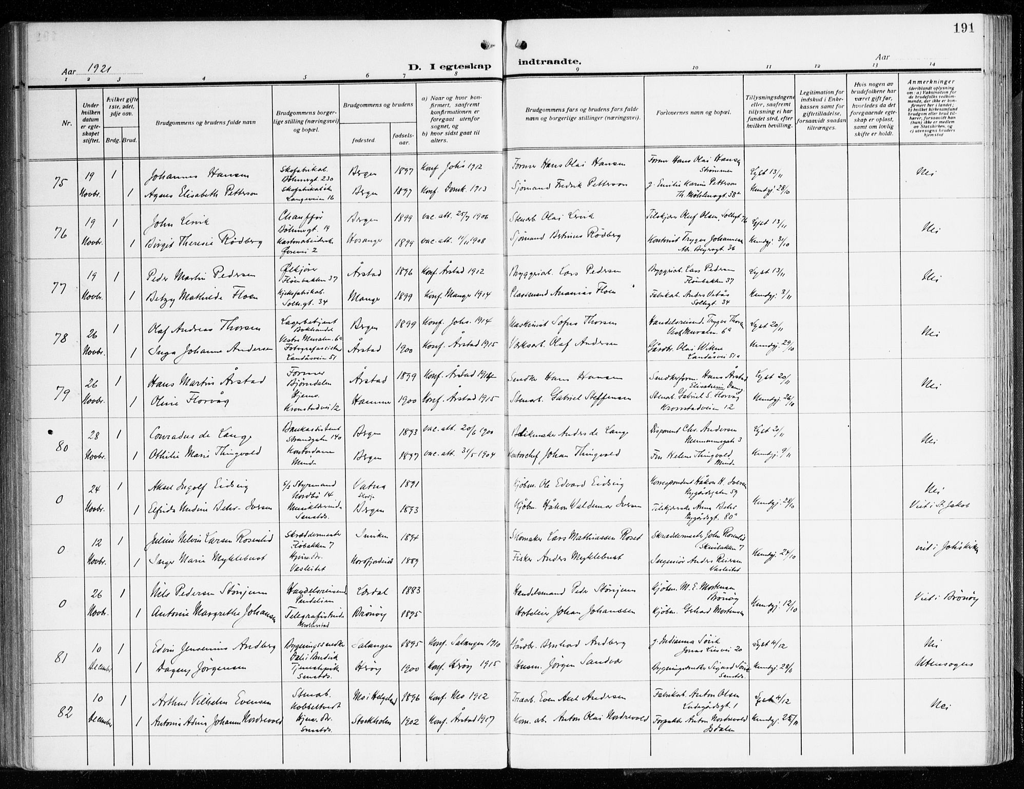 Årstad Sokneprestembete, AV/SAB-A-79301/H/Haa/L0004: Parish register (official) no. A 4, 1919-1928, p. 191