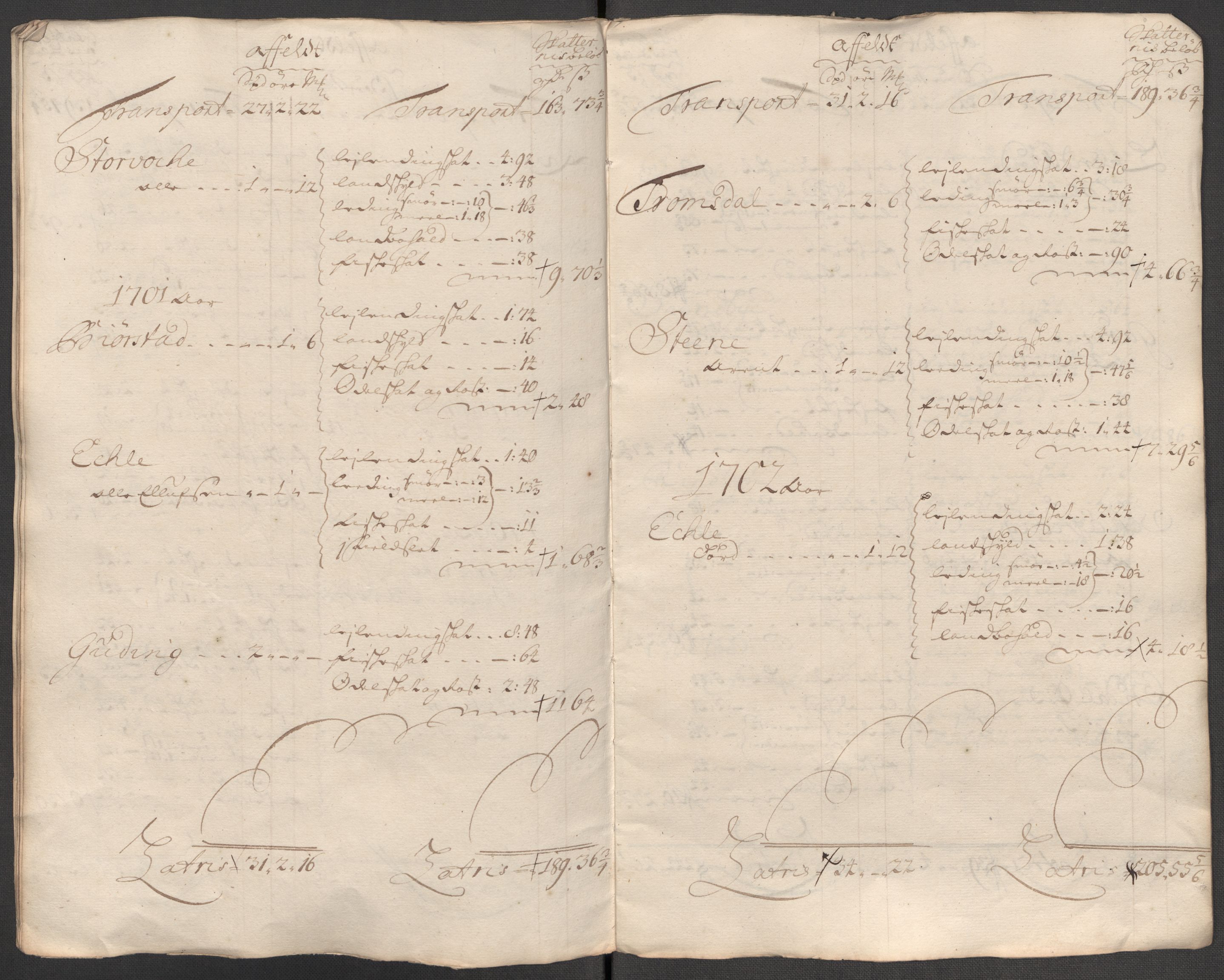 Rentekammeret inntil 1814, Reviderte regnskaper, Fogderegnskap, AV/RA-EA-4092/R62/L4202: Fogderegnskap Stjørdal og Verdal, 1712, p. 312