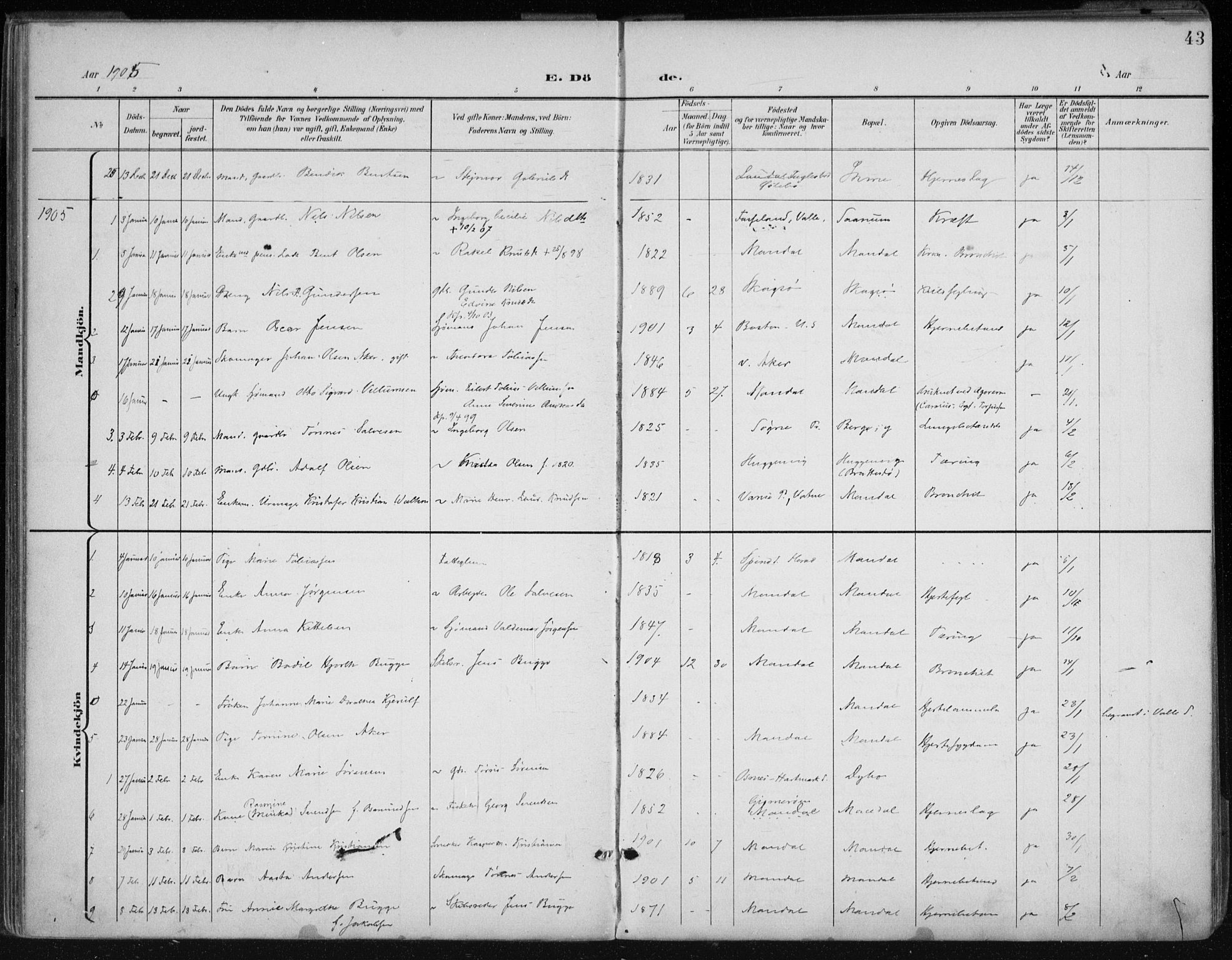 Mandal sokneprestkontor, AV/SAK-1111-0030/F/Fa/Faa/L0021: Parish register (official) no. A 21, 1898-1913, p. 43