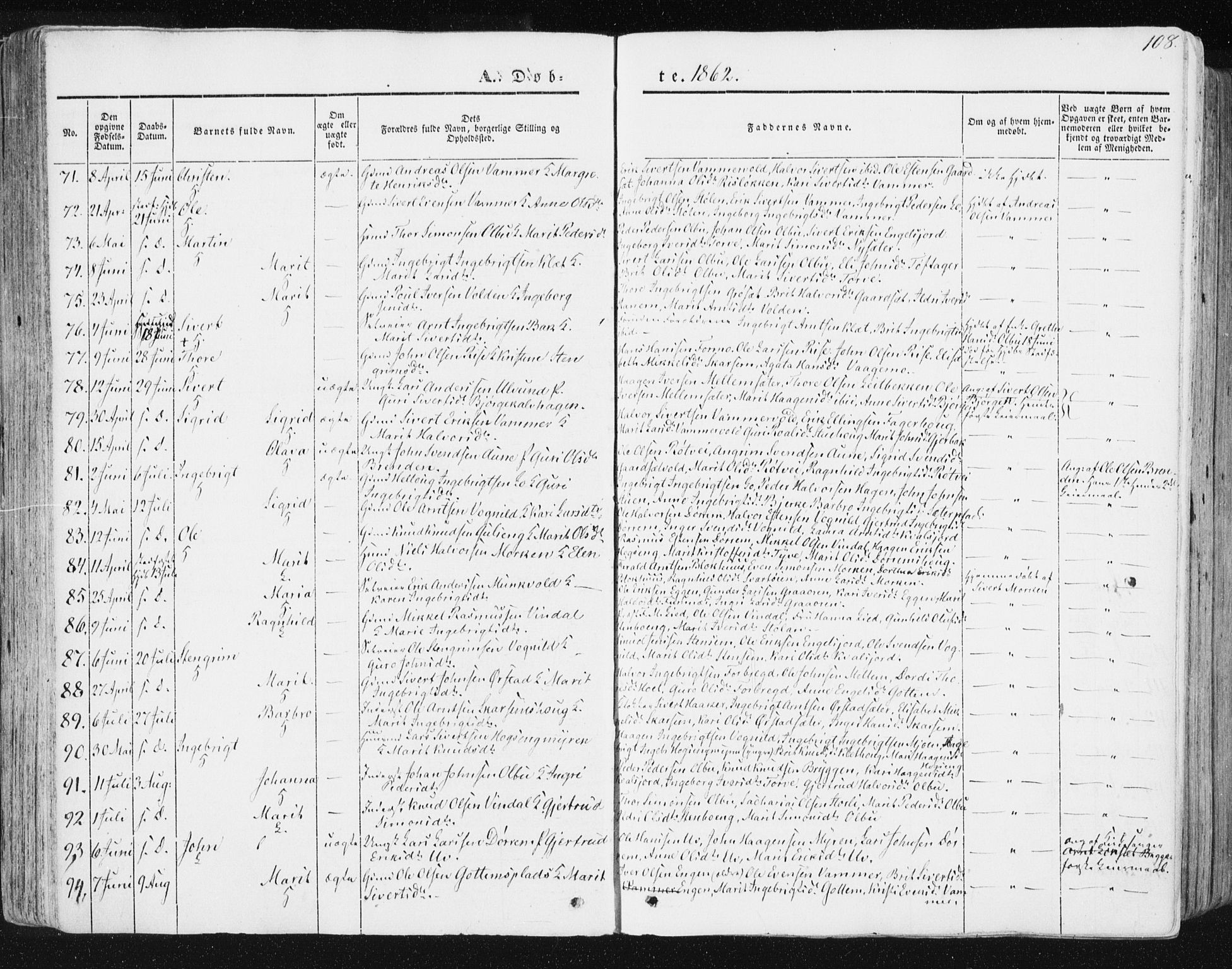 Ministerialprotokoller, klokkerbøker og fødselsregistre - Sør-Trøndelag, SAT/A-1456/678/L0899: Parish register (official) no. 678A08, 1848-1872, p. 108