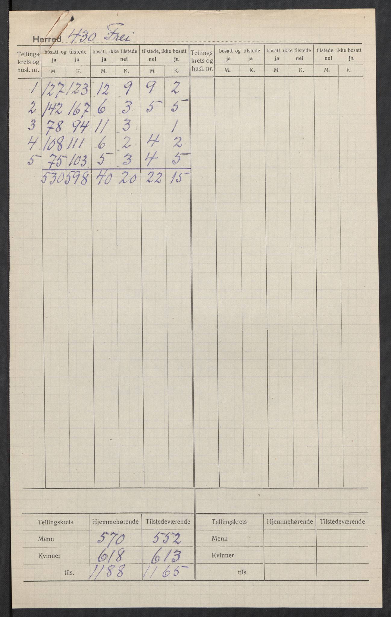 SAT, 1920 census for Frei, 1920, p. 2