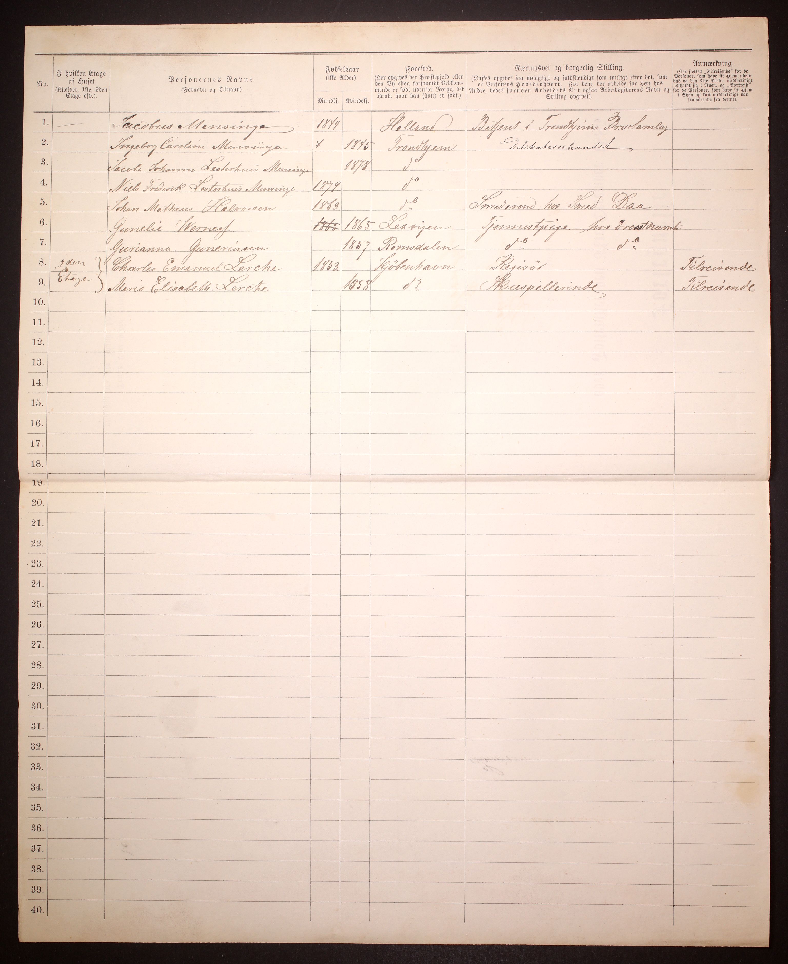 SAT, 1885 census for 1601 Trondheim, 1885, p. 1296