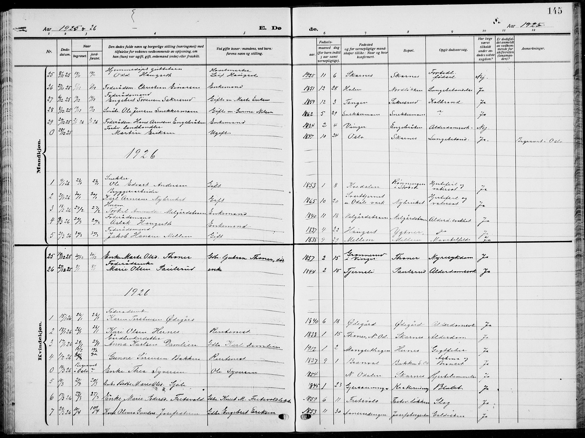 Sør-Odal prestekontor, AV/SAH-PREST-030/H/Ha/Hab/L0011: Parish register (copy) no. 11, 1922-1939, p. 145