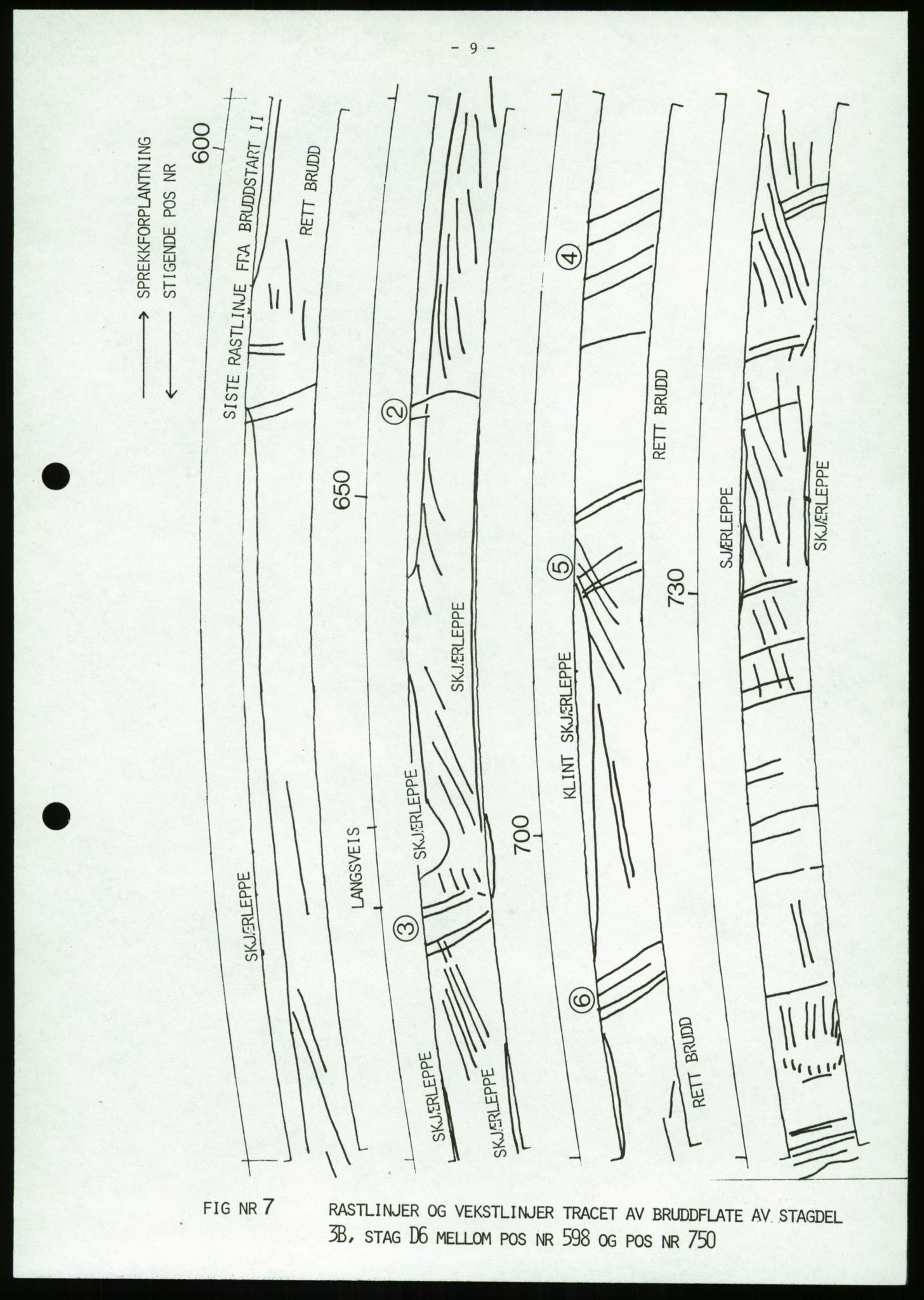 Justisdepartementet, Granskningskommisjonen ved Alexander Kielland-ulykken 27.3.1980, AV/RA-S-1165/D/L0023: Æ Øvrige Pentagone-rigger (Doku.liste + Æ1-Æ2, Æ4 av 4  - Æ3 mangler)/ ALK - SINTEF-undersøkelse av bruddflater og materialer (STF01 F80008), 1980-1981, p. 140