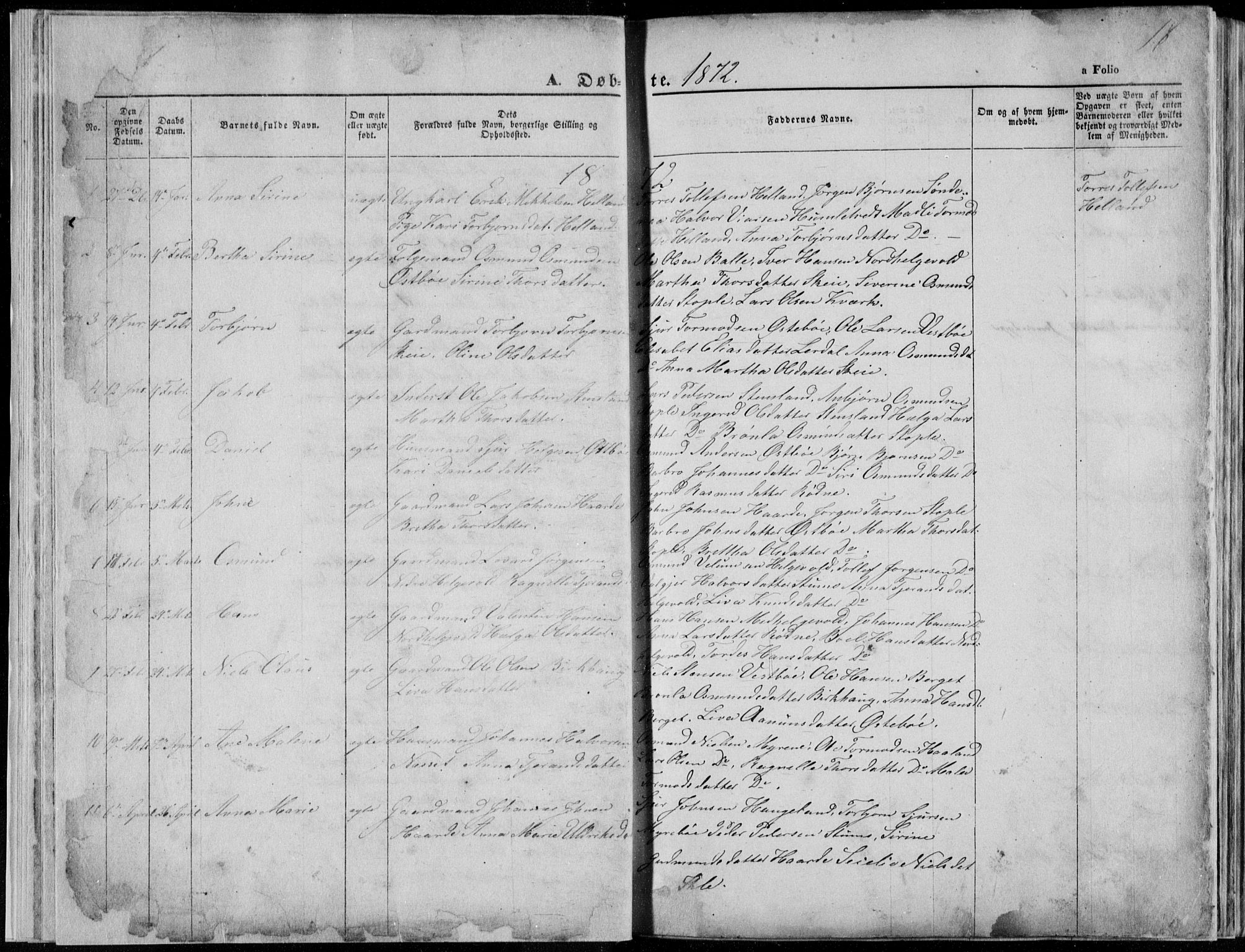 Vikedal sokneprestkontor, SAST/A-101840/01/V: Parish register (copy) no. B 10, 1864-1926, p. 18