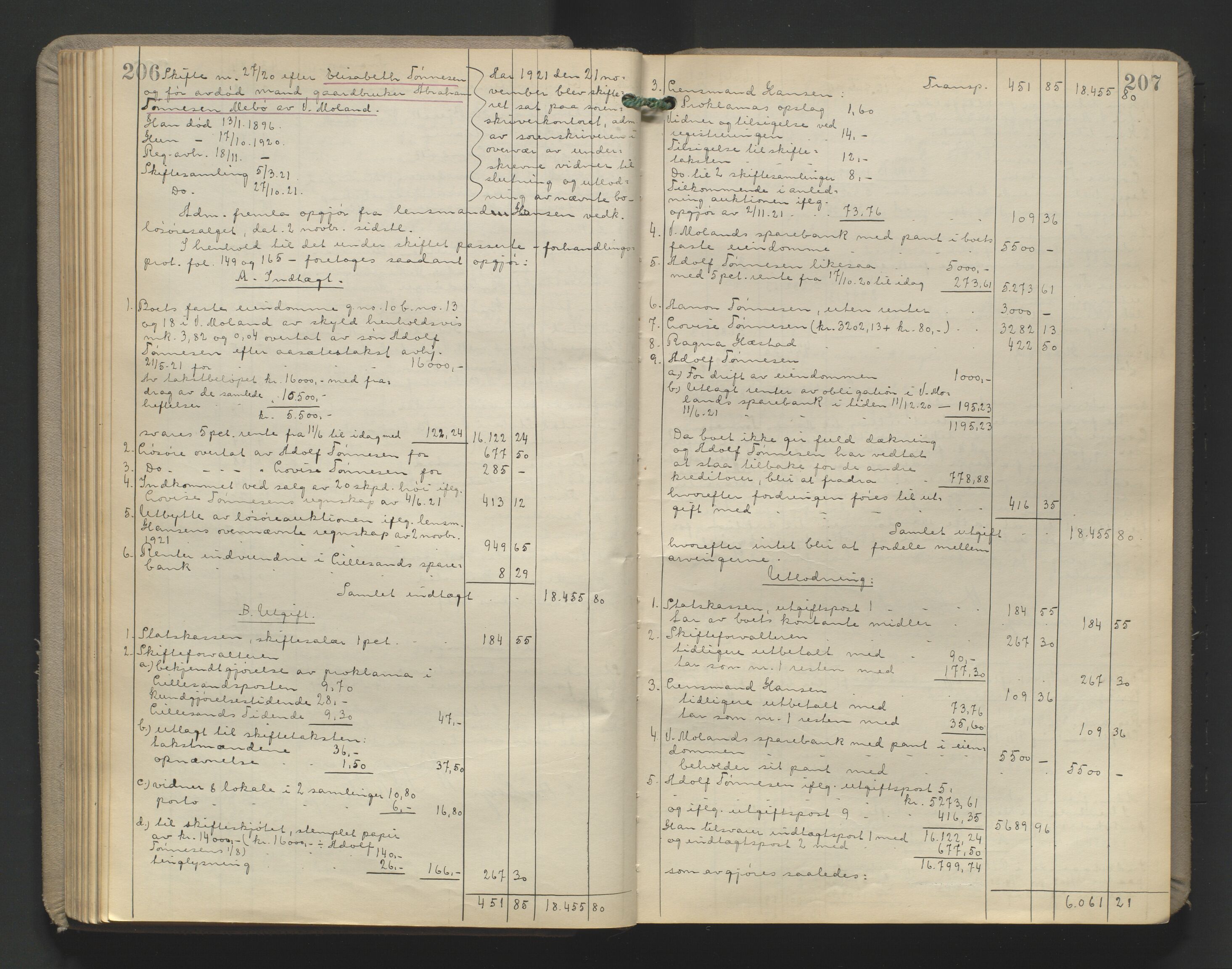 Vestre Nedenes/Sand sorenskriveri, AV/SAK-1221-0010/H/Hc/L0022: Skifteutlodningsprotokoll nr. 9, 1919-1932, p. 206-207