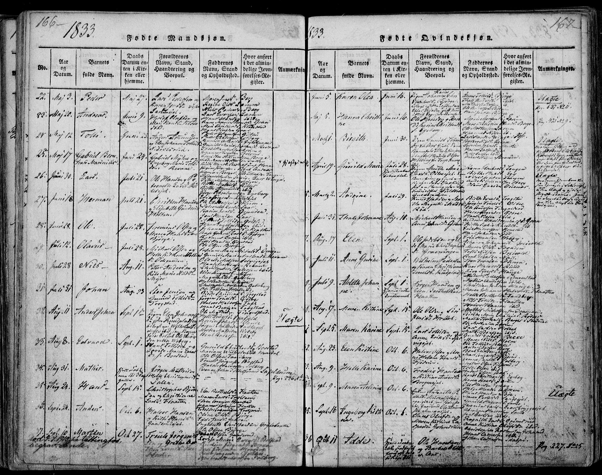 Sande Kirkebøker, SAKO/A-53/F/Fa/L0003: Parish register (official) no. 3, 1814-1847, p. 166-167