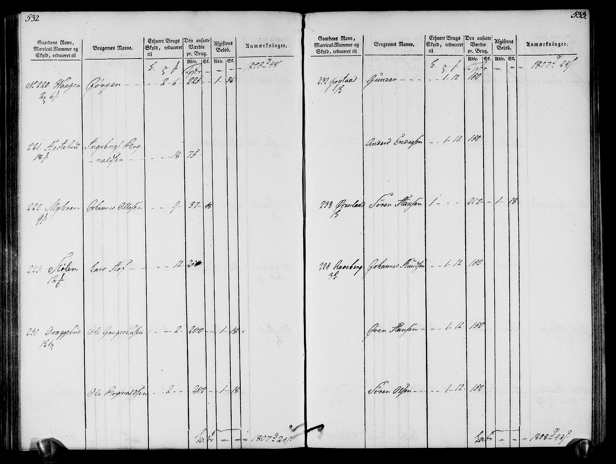 Rentekammeret inntil 1814, Realistisk ordnet avdeling, AV/RA-EA-4070/N/Ne/Nea/L0121: Sunn- og Nordfjord fogderi. Oppebørselsregister, 1803-1804, p. 271