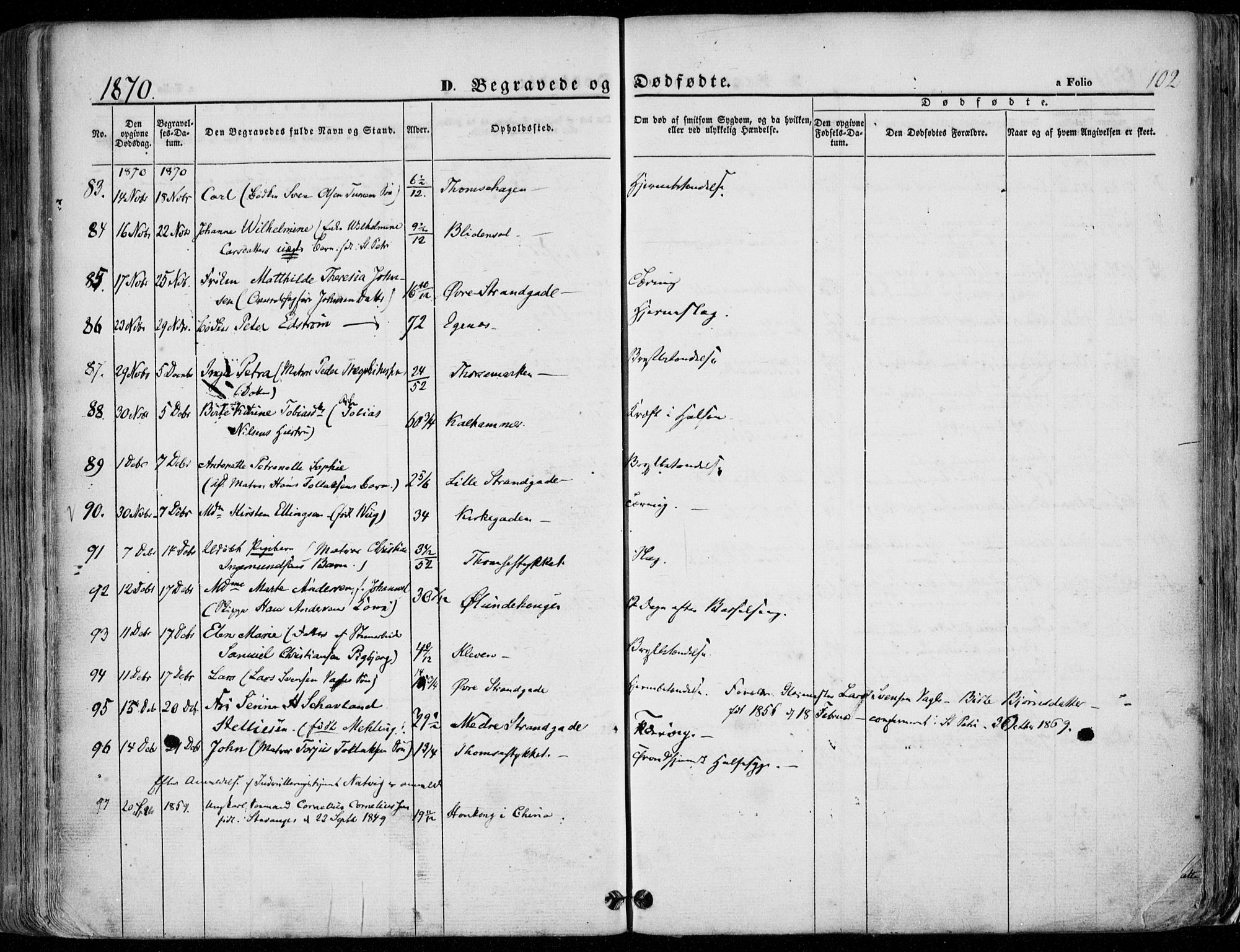 Domkirken sokneprestkontor, AV/SAST-A-101812/001/30/30BA/L0020: Parish register (official) no. A 19, 1858-1877, p. 102