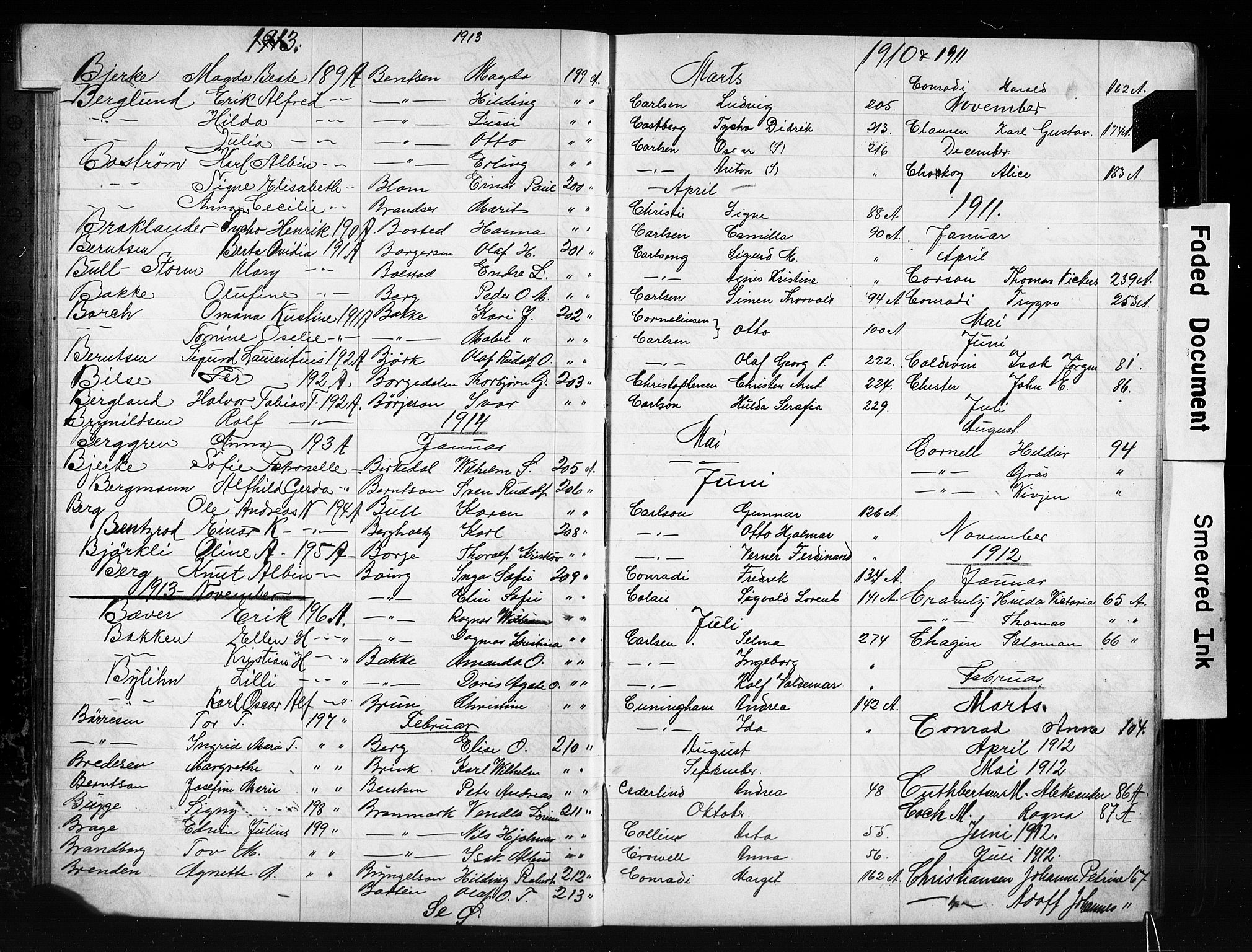 Oslo politidistrikt, AV/SAO-A-10085/E/Ee/Eefa/L0011: Register til emigrantprotokollene, 1910-1914