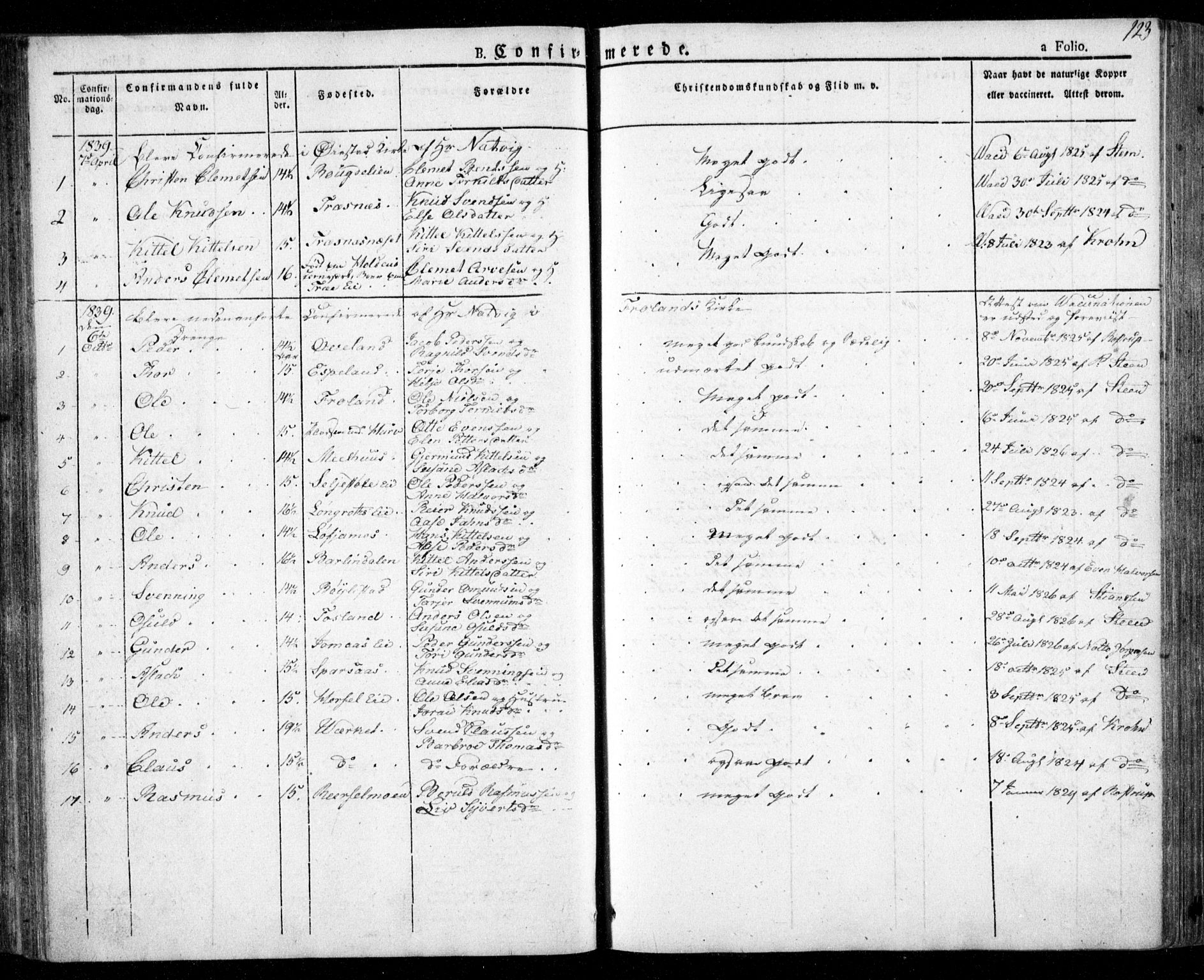 Froland sokneprestkontor, SAK/1111-0013/F/Fa/L0001: Parish register (official) no. A 1, 1827-1844, p. 123