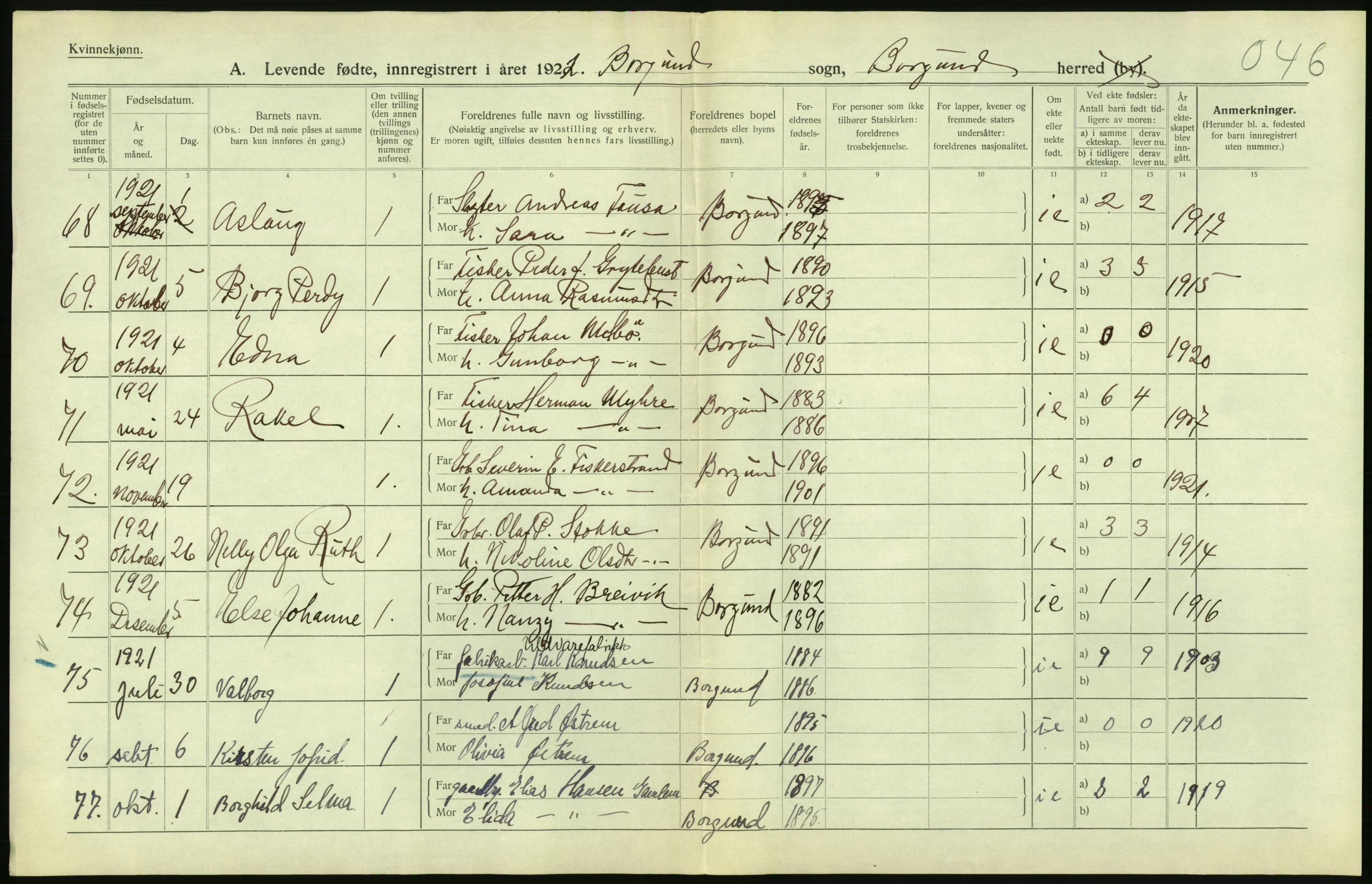 Statistisk sentralbyrå, Sosiodemografiske emner, Befolkning, AV/RA-S-2228/D/Df/Dfc/Dfca/L0040: Møre fylke: Levendefødte menn og kvinner. Bygder., 1921, p. 308