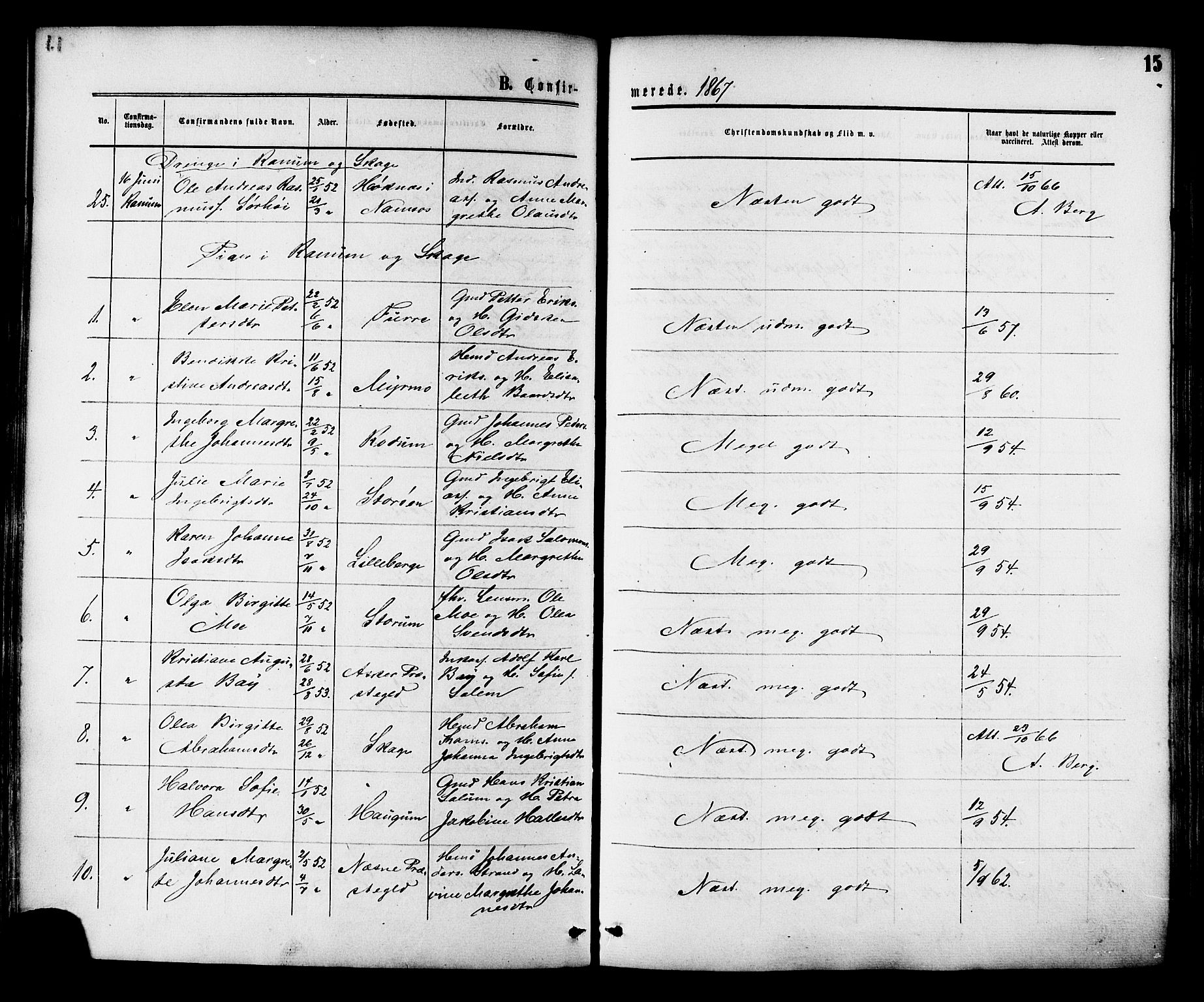 Ministerialprotokoller, klokkerbøker og fødselsregistre - Nord-Trøndelag, AV/SAT-A-1458/764/L0553: Parish register (official) no. 764A08, 1858-1880, p. 15