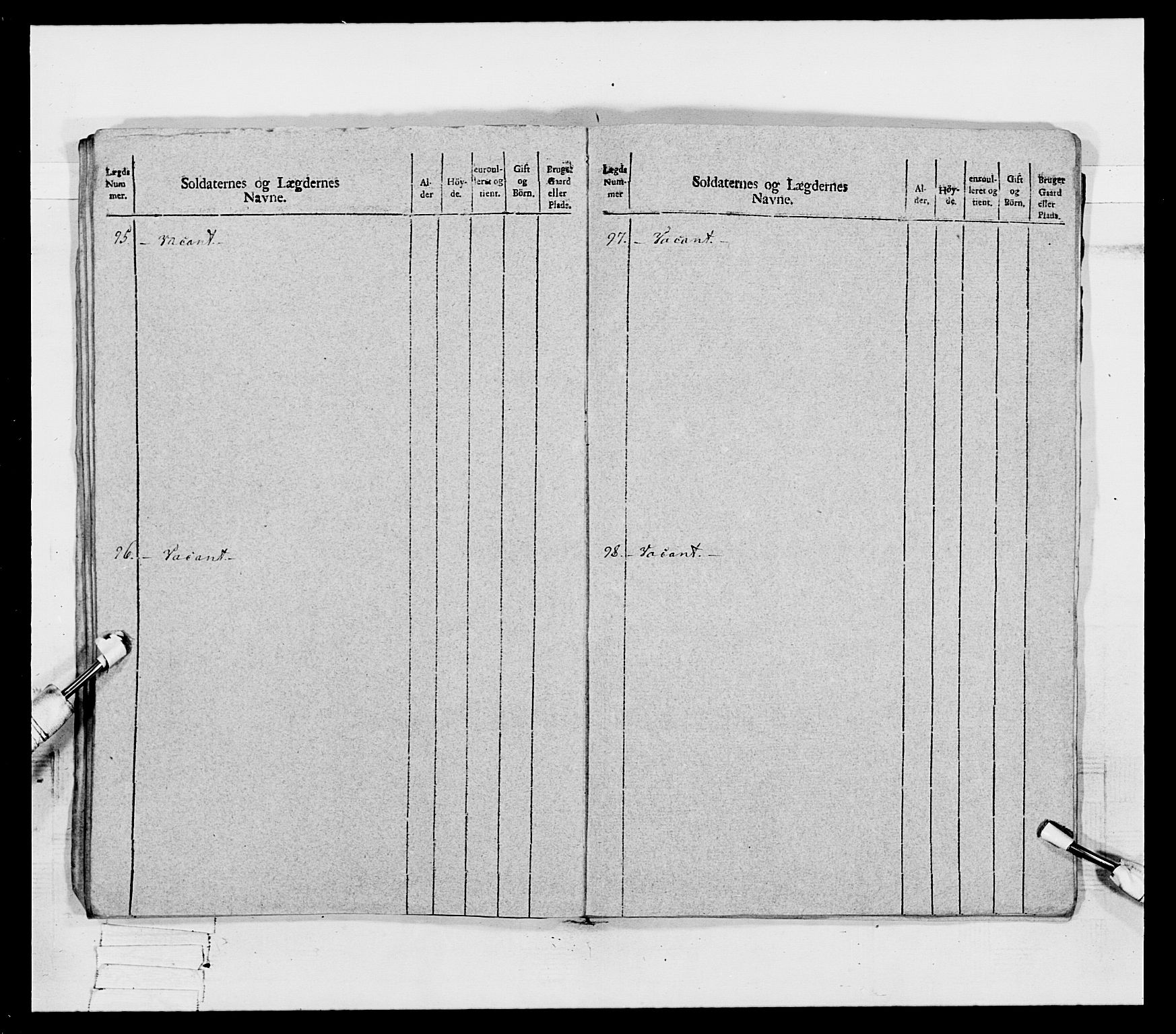 Generalitets- og kommissariatskollegiet, Det kongelige norske kommissariatskollegium, AV/RA-EA-5420/E/Eh/L0080: 2. Trondheimske nasjonale infanteriregiment, 1792-1800, p. 583