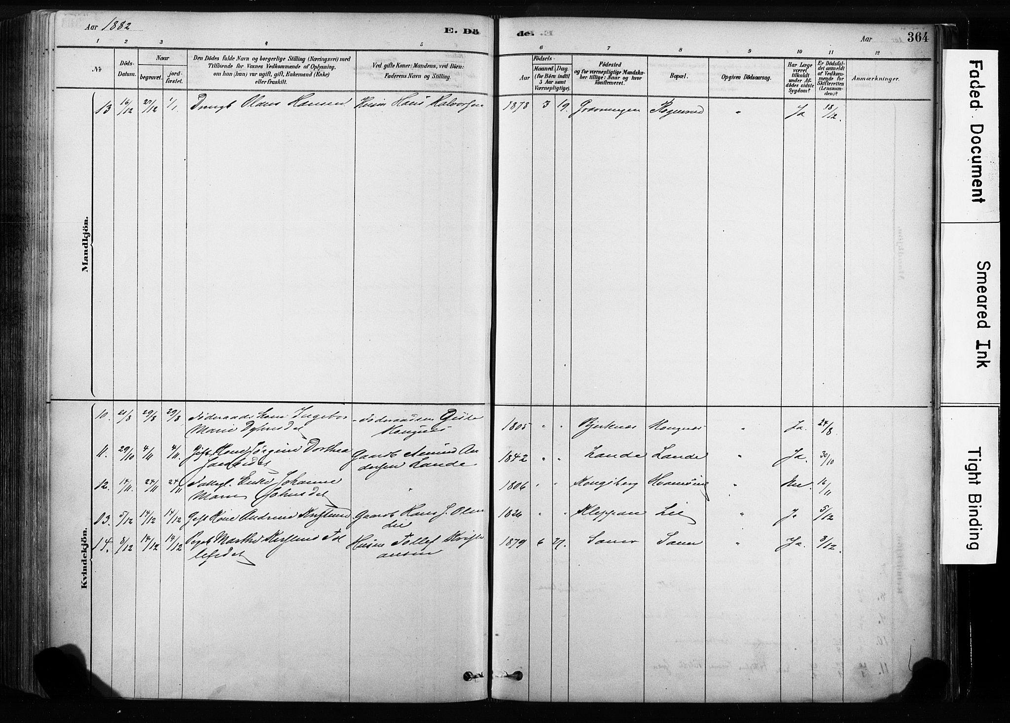 Sandsvær kirkebøker, SAKO/A-244/F/Fb/L0001: Parish register (official) no. II 1, 1878-1906, p. 364