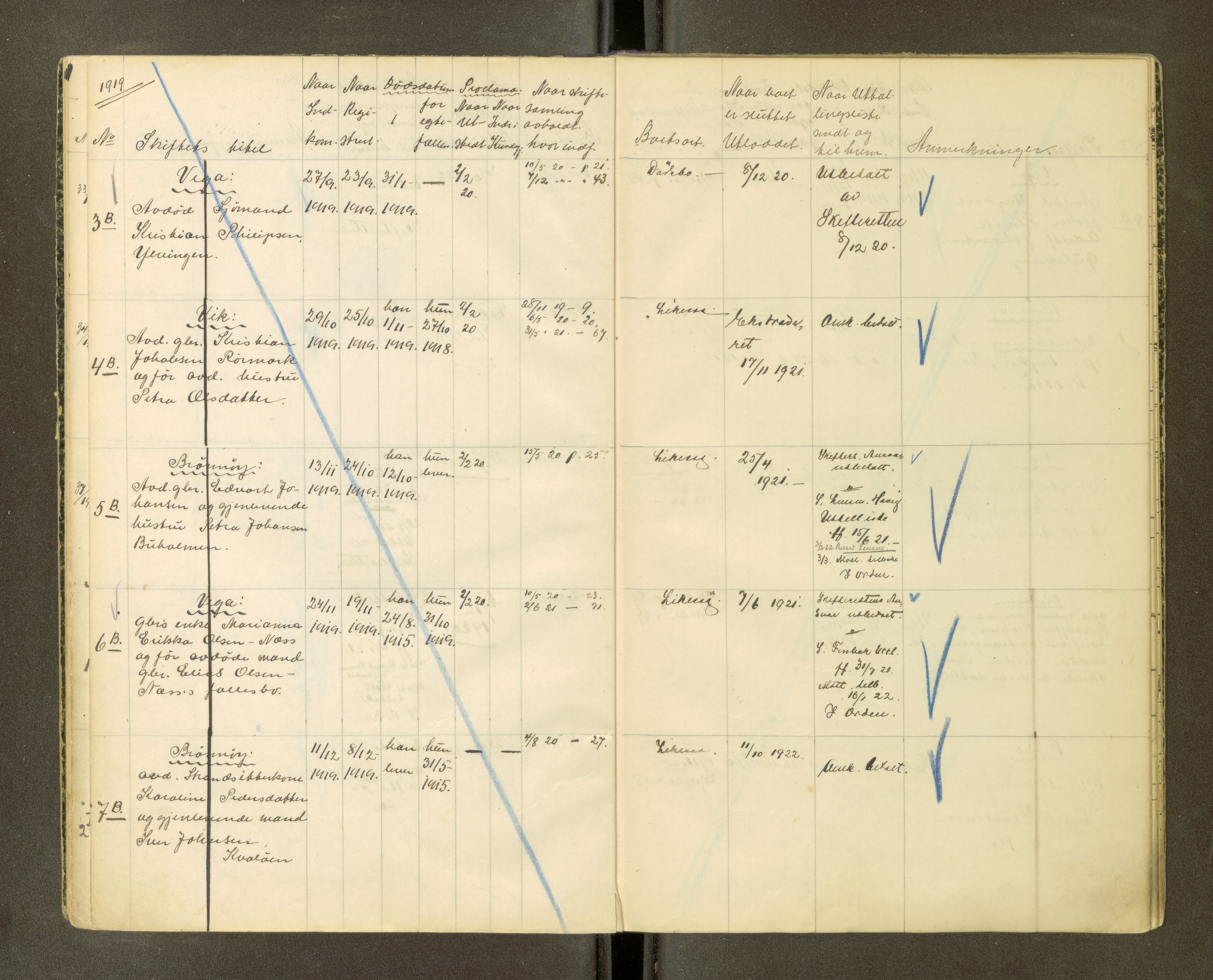 Brønnøy sorenskriveri, AV/SAT-A-4170/1/3/3Ca/L0001: Skifteregister, 1919-1926