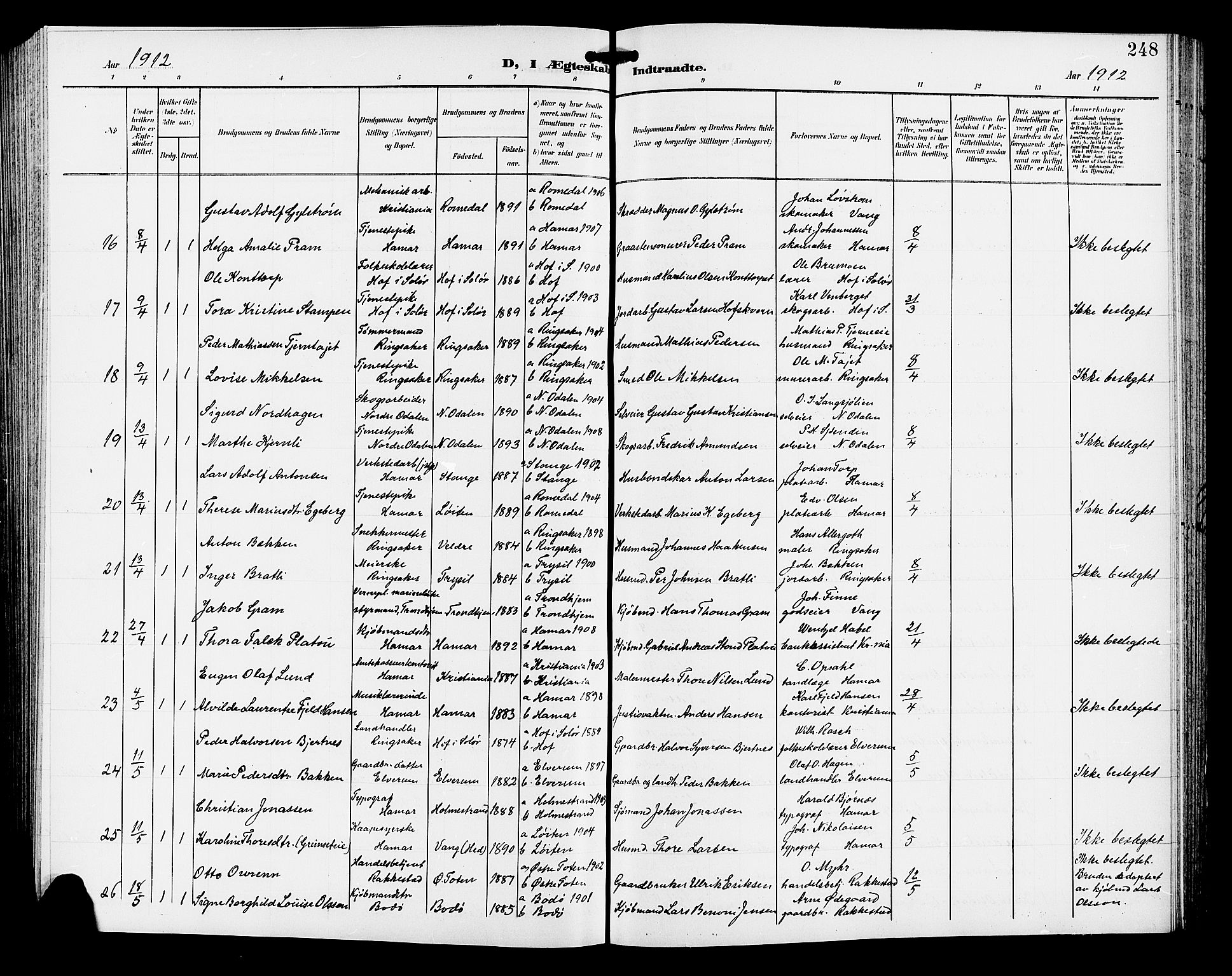 Hamar prestekontor, AV/SAH-DOMPH-002/H/Ha/Hab/L0001: Parish register (copy) no. 1, 1899-1914, p. 248