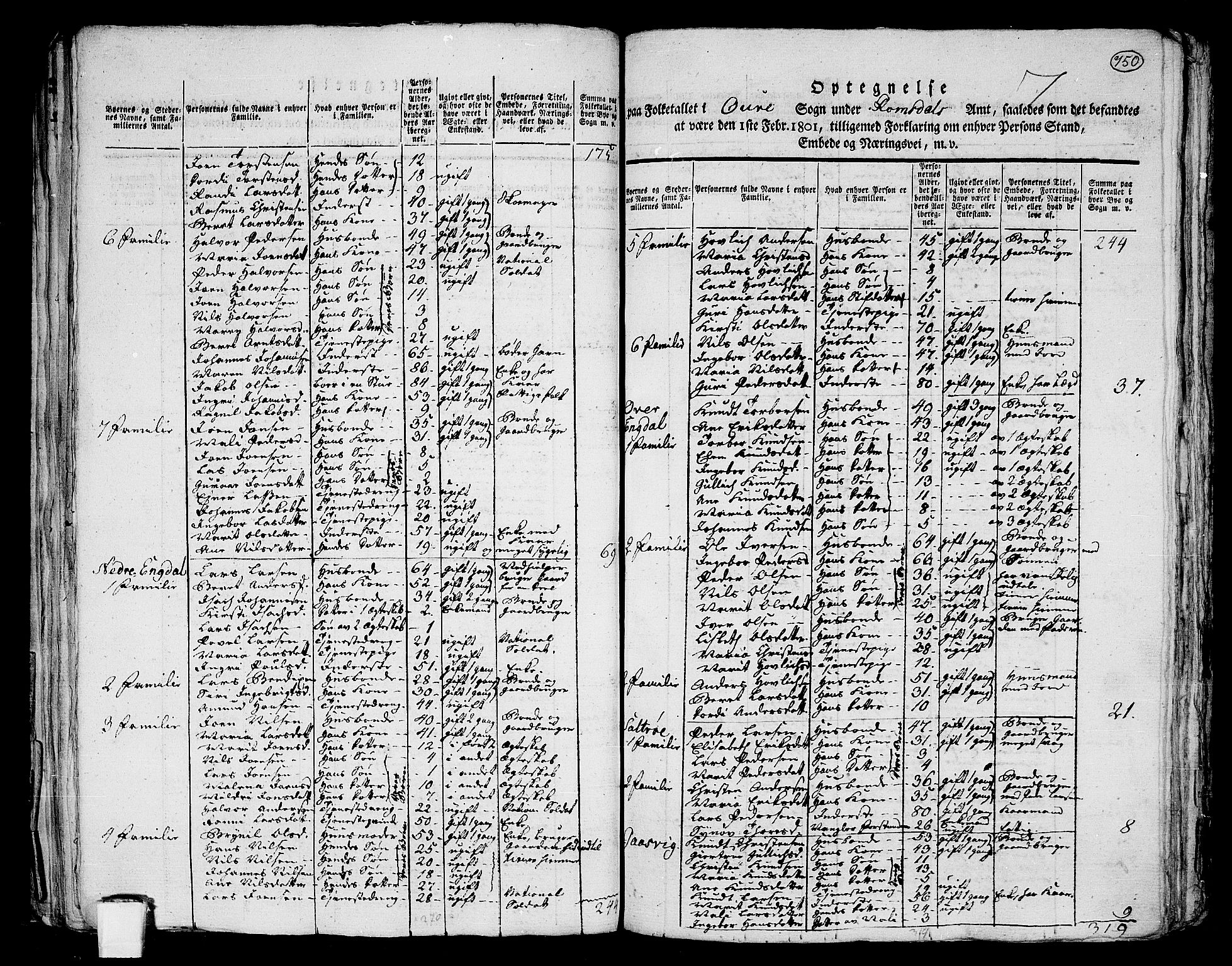 RA, 1801 census for 1569P Aure, 1801, p. 749b-750a