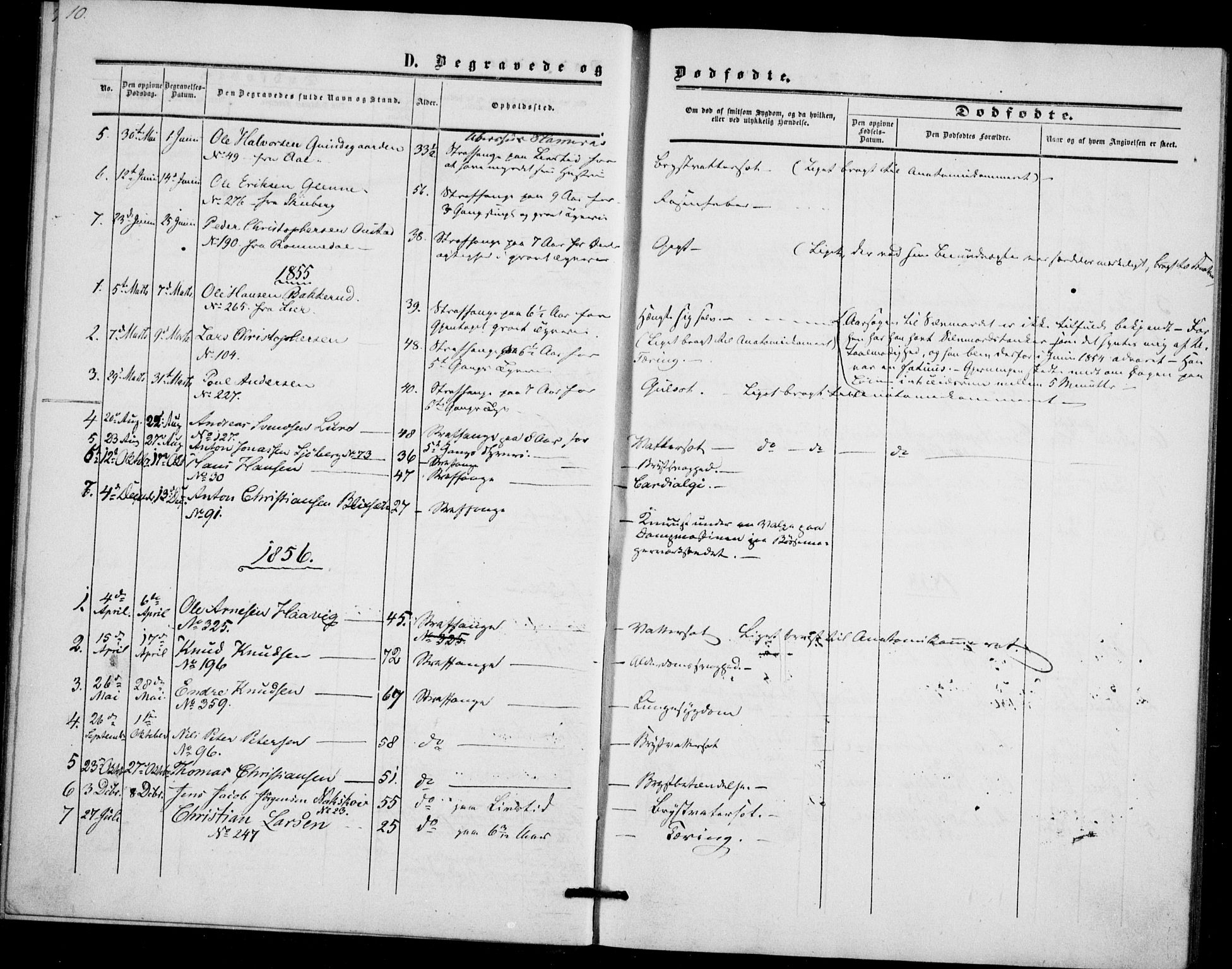 Akershus festnings slaveri Kirkebøker, SAO/A-10841/F/Fa/L0002: Parish register (official) no. 2, 1852-1883, p. 10