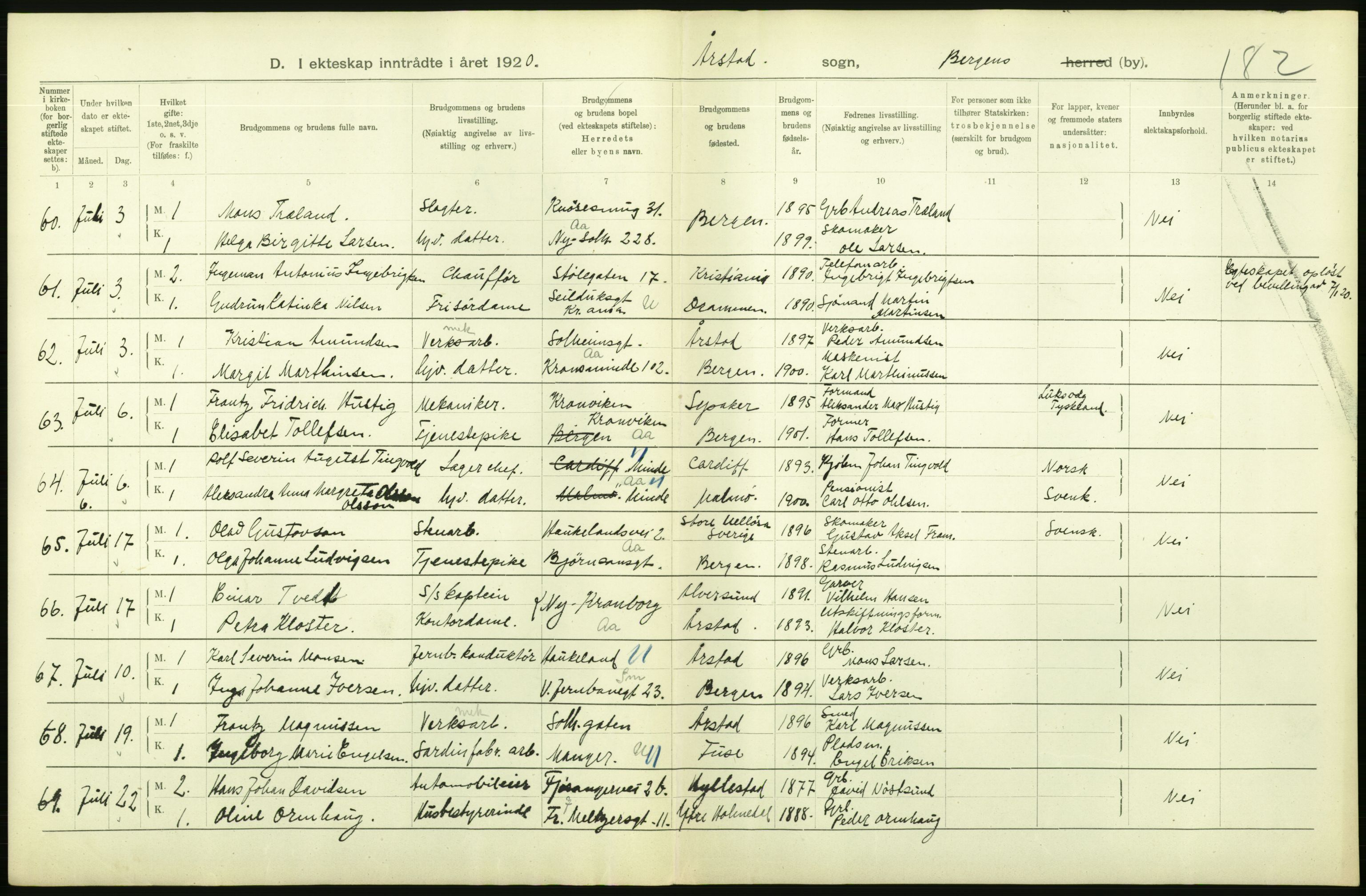 Statistisk sentralbyrå, Sosiodemografiske emner, Befolkning, AV/RA-S-2228/D/Df/Dfb/Dfbj/L0042: Bergen: Gifte, døde, dødfødte., 1920, p. 40