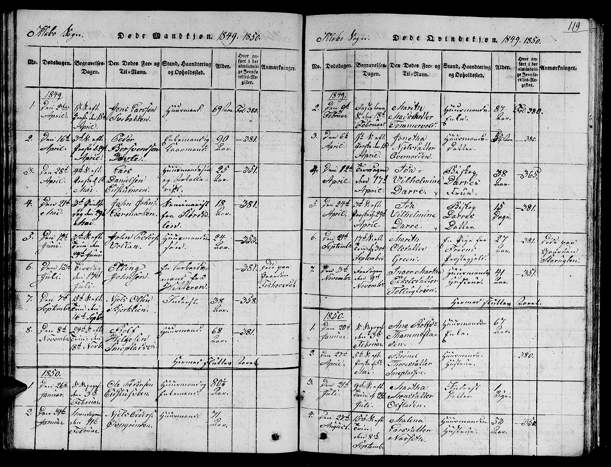 Ministerialprotokoller, klokkerbøker og fødselsregistre - Sør-Trøndelag, SAT/A-1456/618/L0450: Parish register (copy) no. 618C01, 1816-1865, p. 119