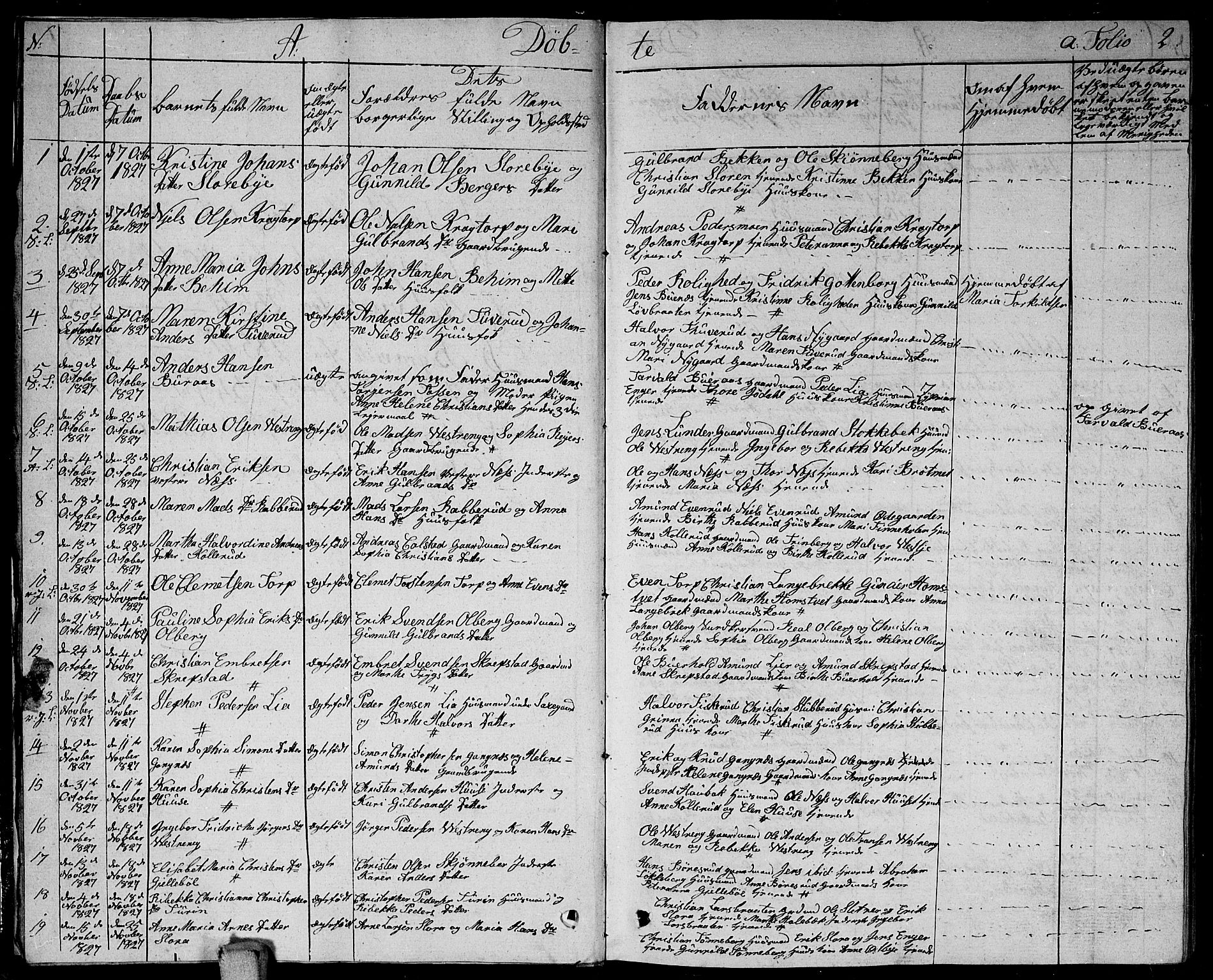 Høland prestekontor Kirkebøker, SAO/A-10346a/G/Ga/L0002: Parish register (copy) no. I 2, 1827-1845, p. 2