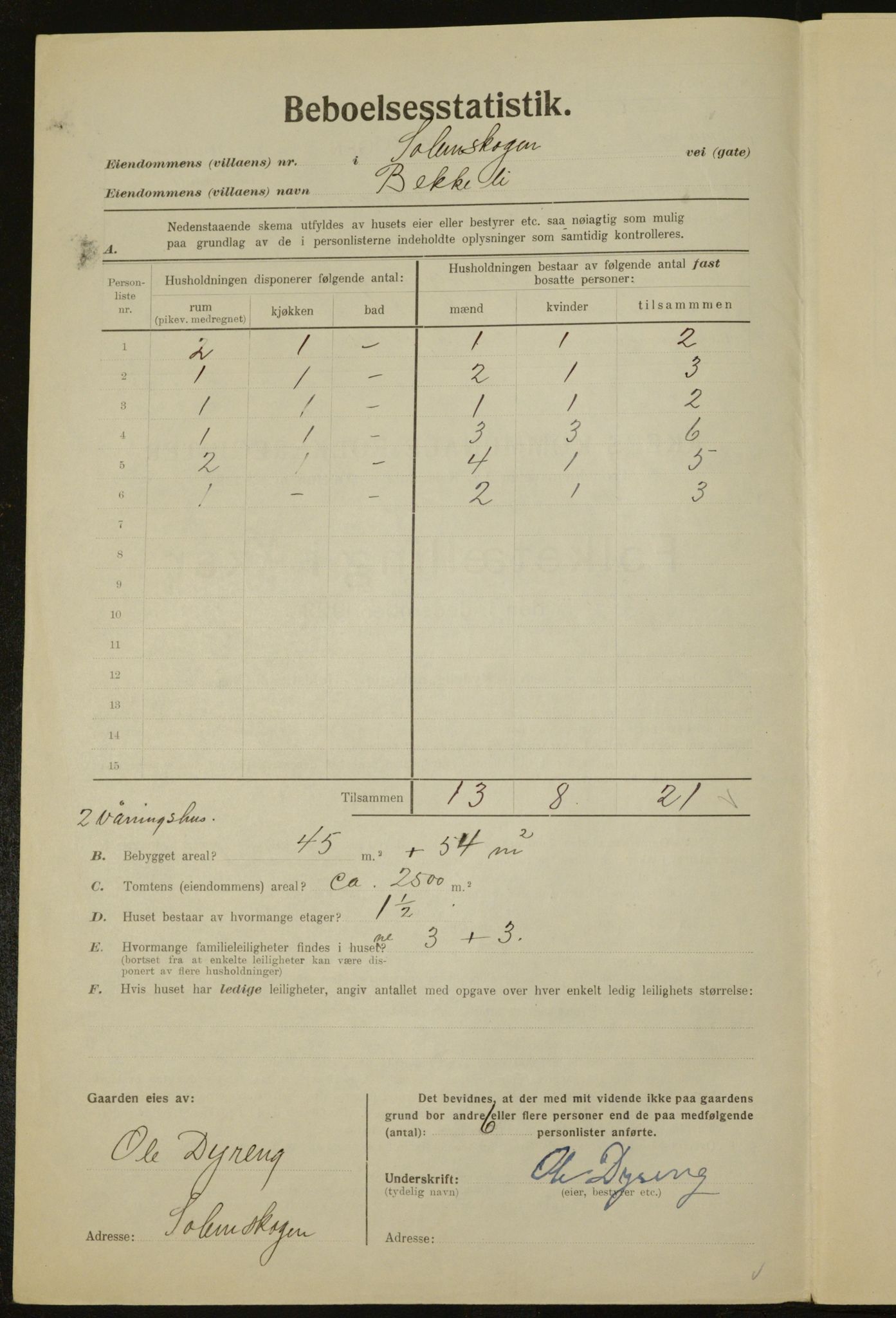 , Municipal Census 1923 for Aker, 1923, p. 31112