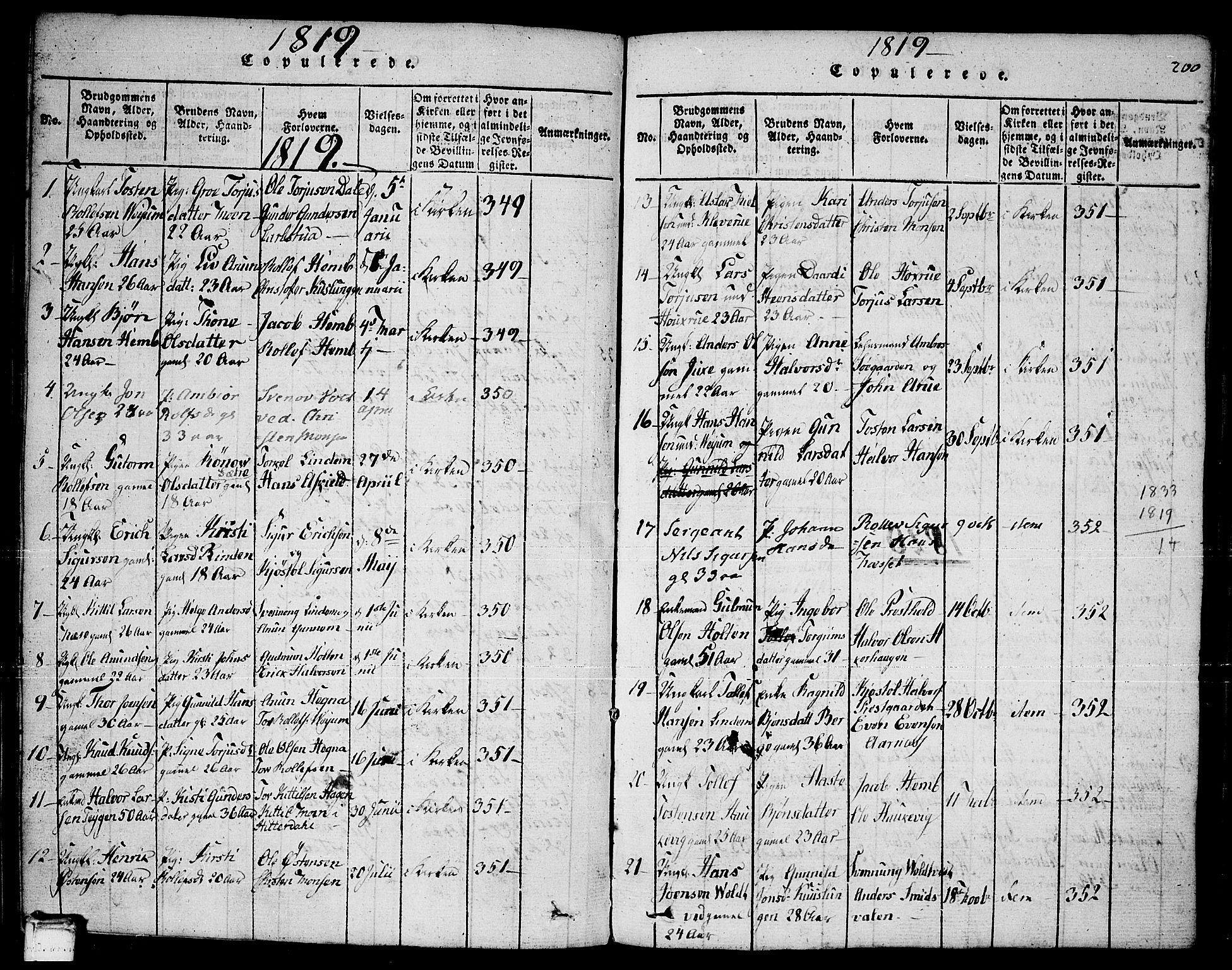 Sauherad kirkebøker, SAKO/A-298/F/Fa/L0005: Parish register (official) no. I 5, 1815-1829, p. 200