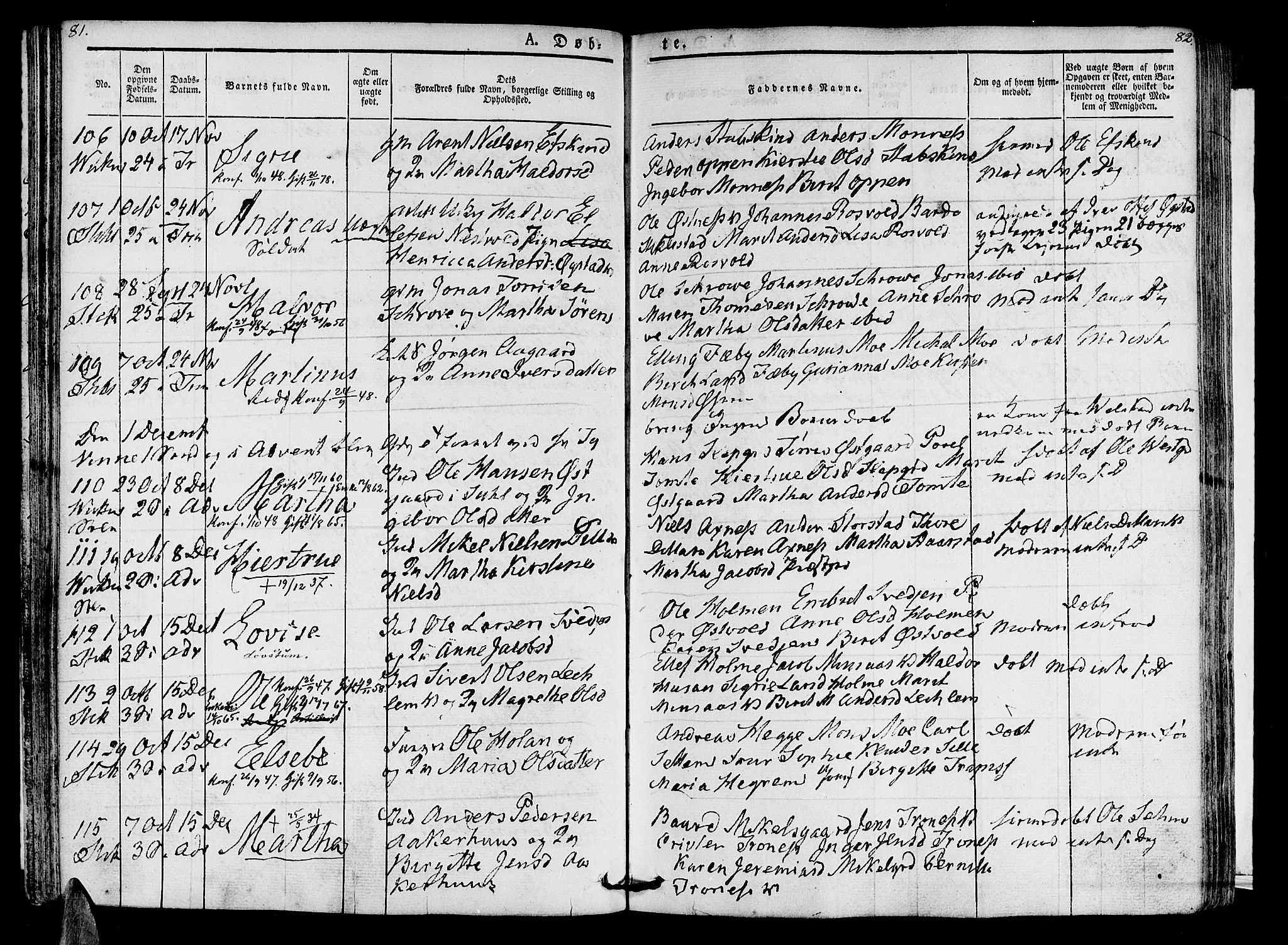 Ministerialprotokoller, klokkerbøker og fødselsregistre - Nord-Trøndelag, SAT/A-1458/723/L0238: Parish register (official) no. 723A07, 1831-1840, p. 81-82