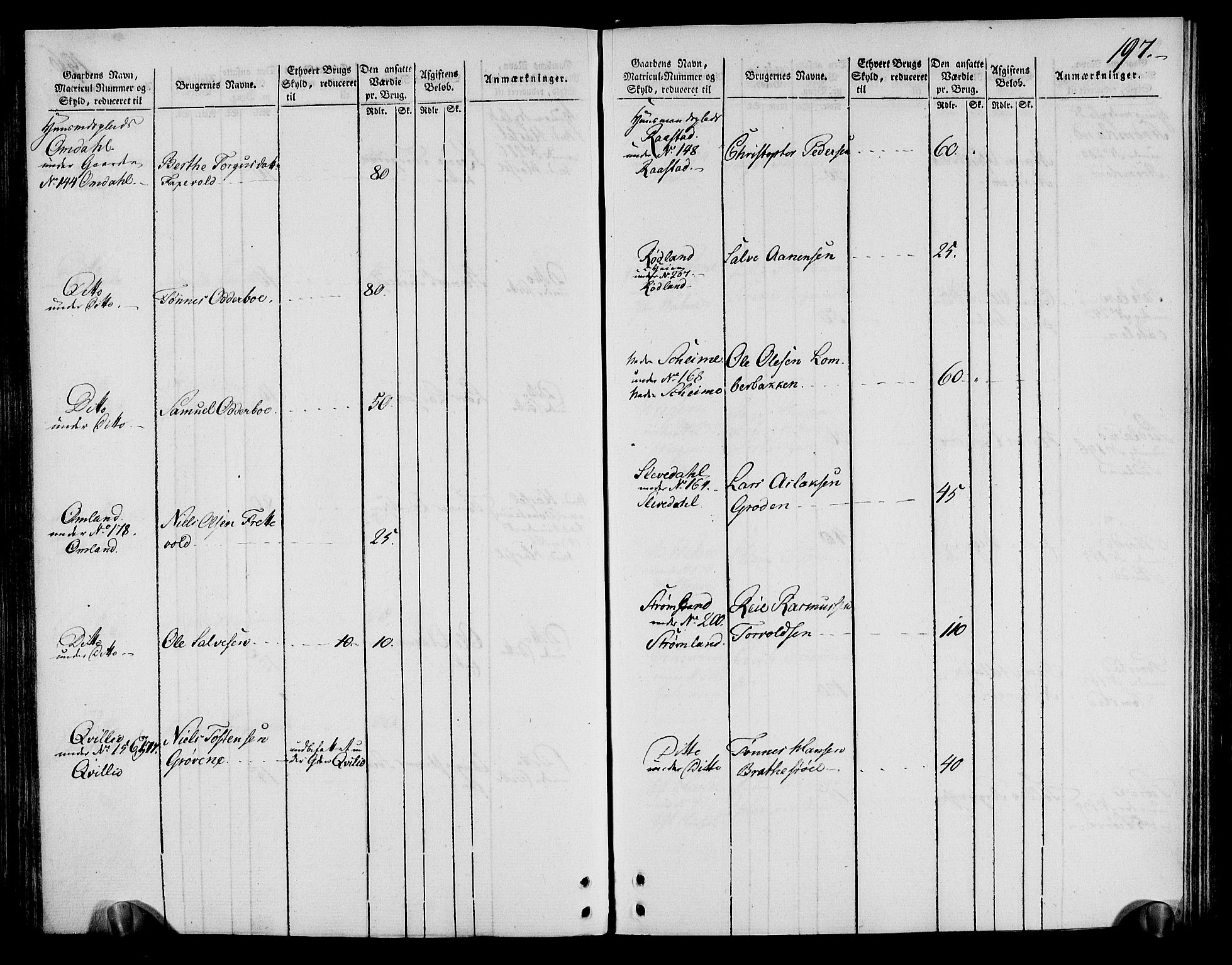 Rentekammeret inntil 1814, Realistisk ordnet avdeling, AV/RA-EA-4070/N/Ne/Nea/L0095: Lista fogderi. Oppebørselsregister, 1803-1804, p. 203