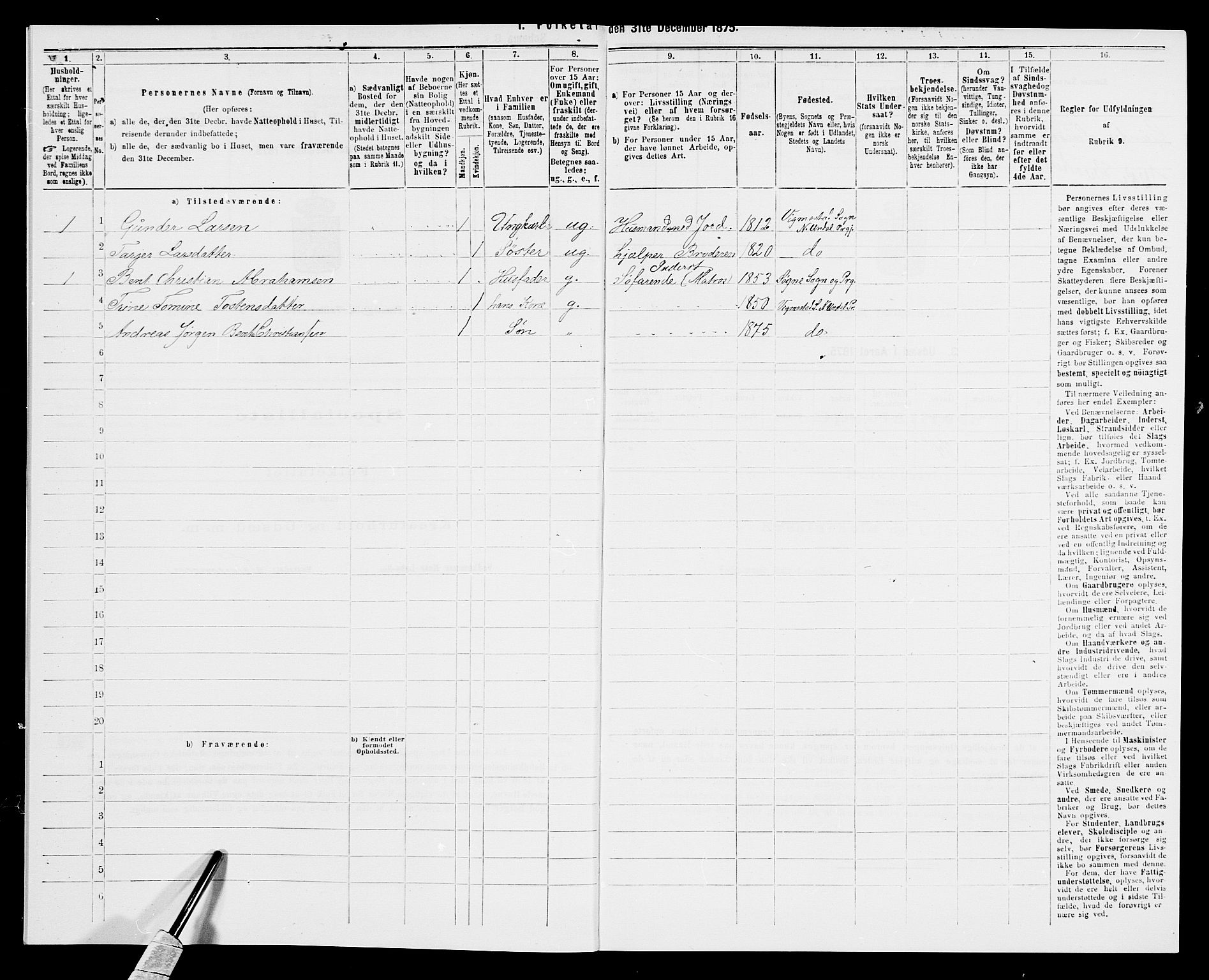 SAK, 1875 census for 1028P Nord-Audnedal, 1875, p. 53