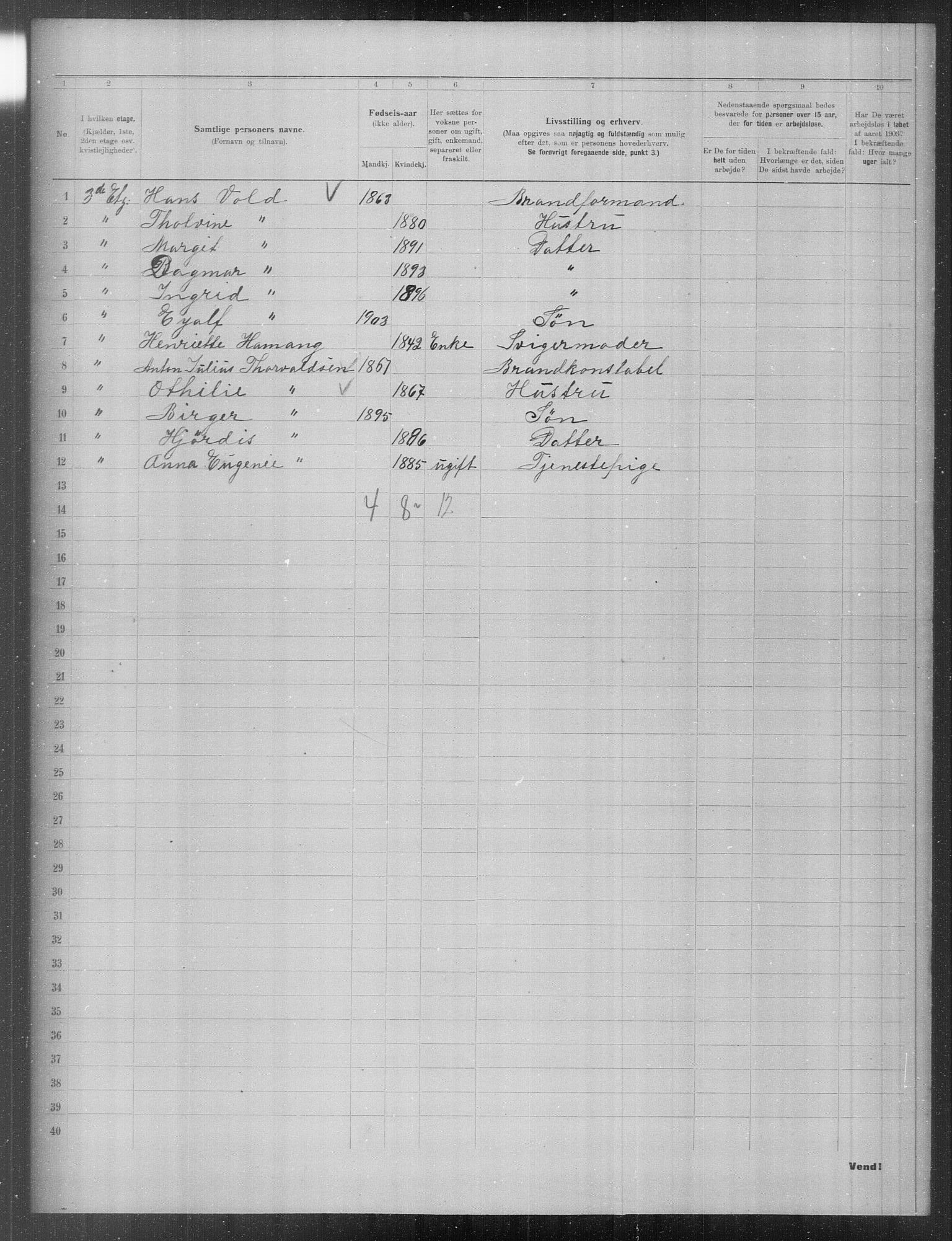 OBA, Municipal Census 1903 for Kristiania, 1903, p. 18432