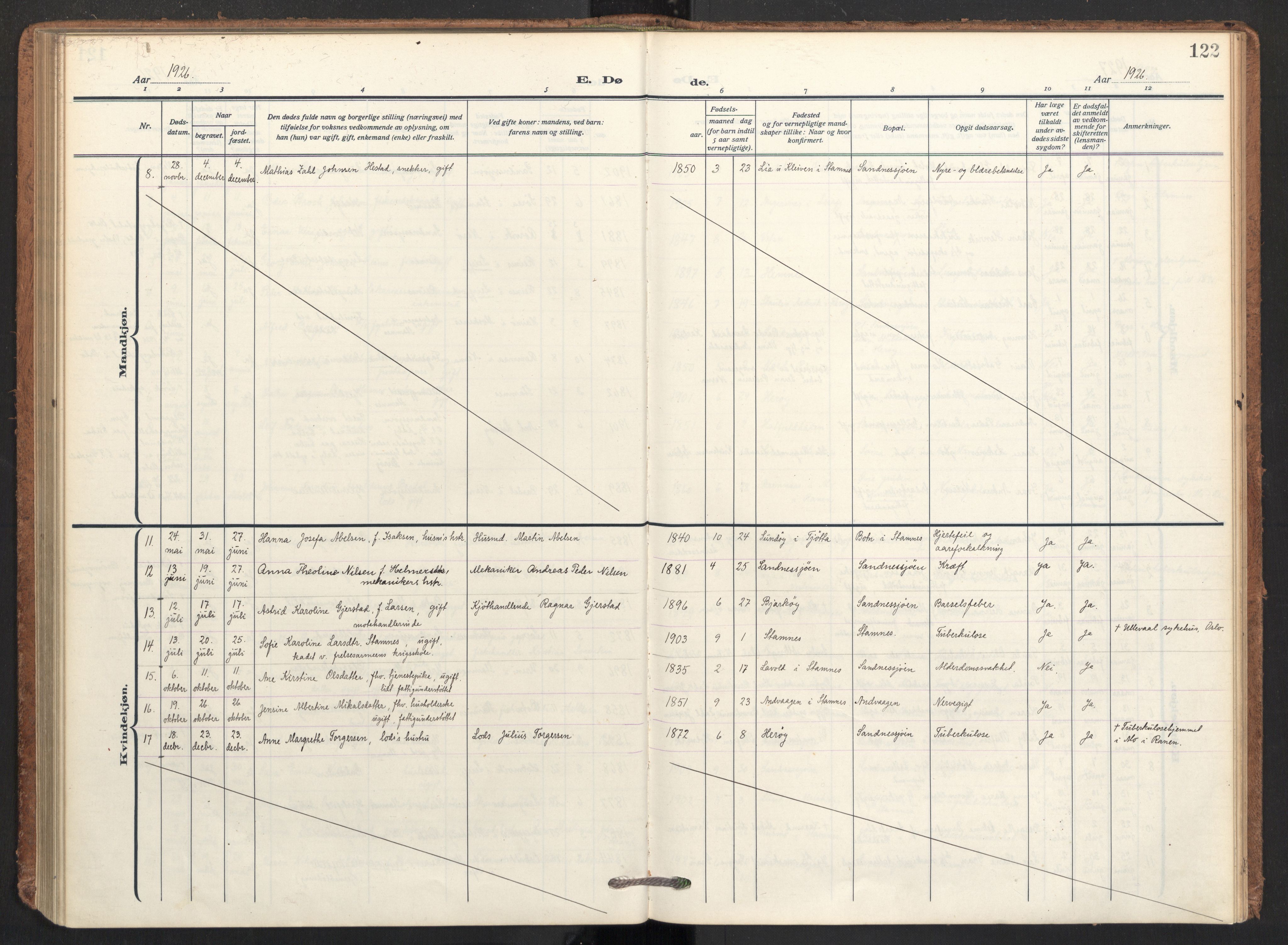 Ministerialprotokoller, klokkerbøker og fødselsregistre - Nordland, AV/SAT-A-1459/831/L0473: Parish register (official) no. 831A04, 1909-1934, p. 122