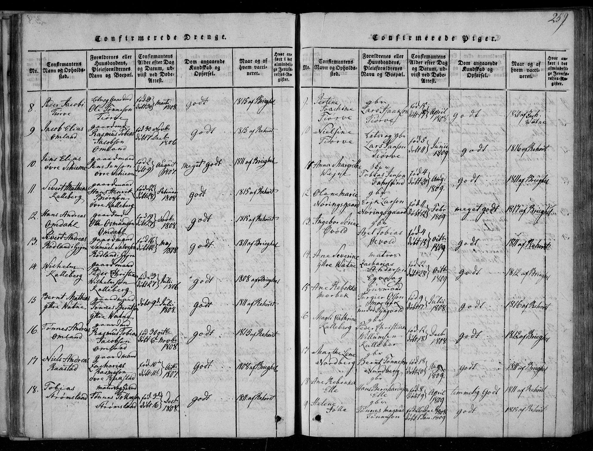 Lista sokneprestkontor, SAK/1111-0027/F/Fa/L0007: Parish register (official) no. A 7, 1816-1823, p. 259
