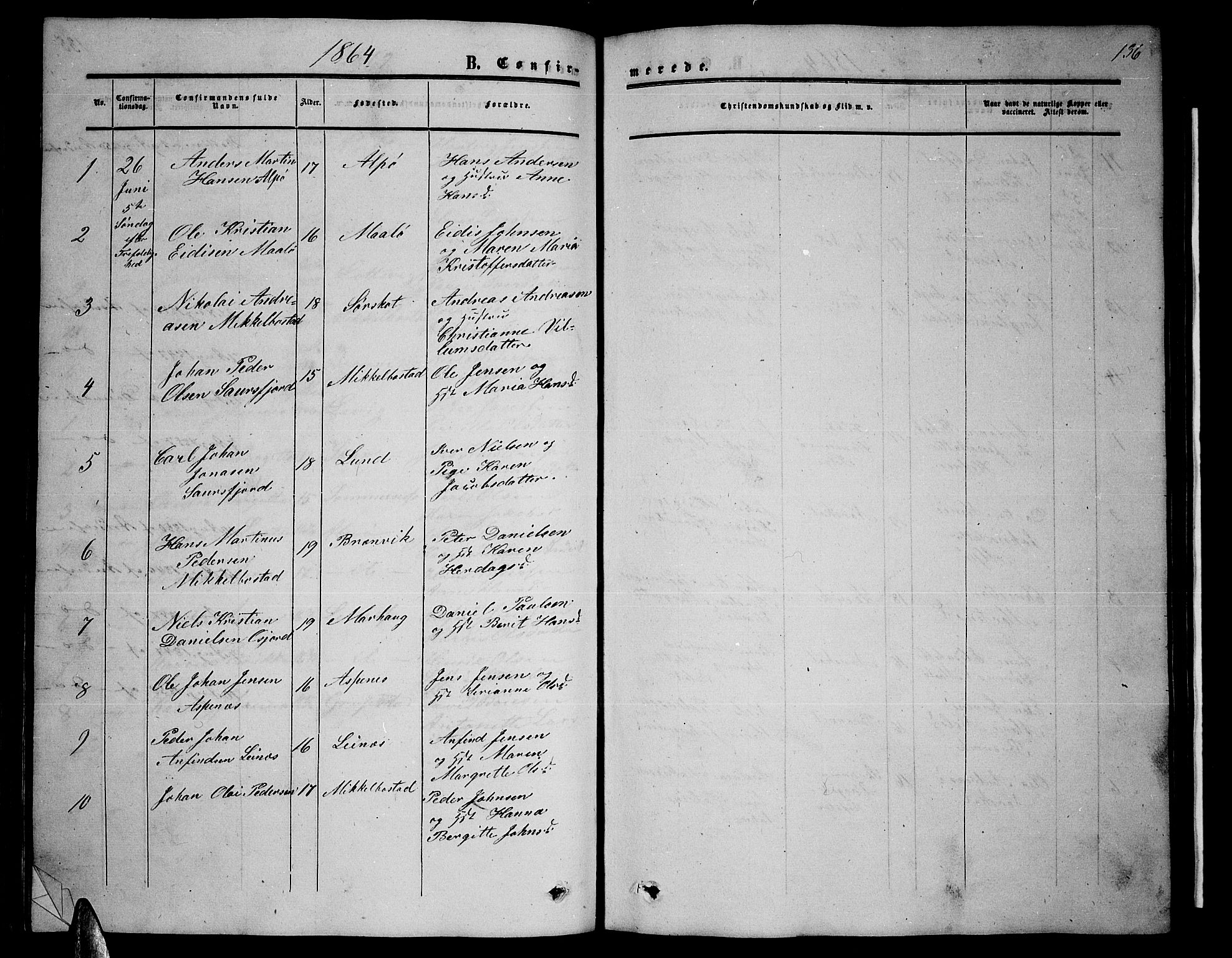 Ministerialprotokoller, klokkerbøker og fødselsregistre - Nordland, SAT/A-1459/857/L0827: Parish register (copy) no. 857C02, 1852-1879, p. 136