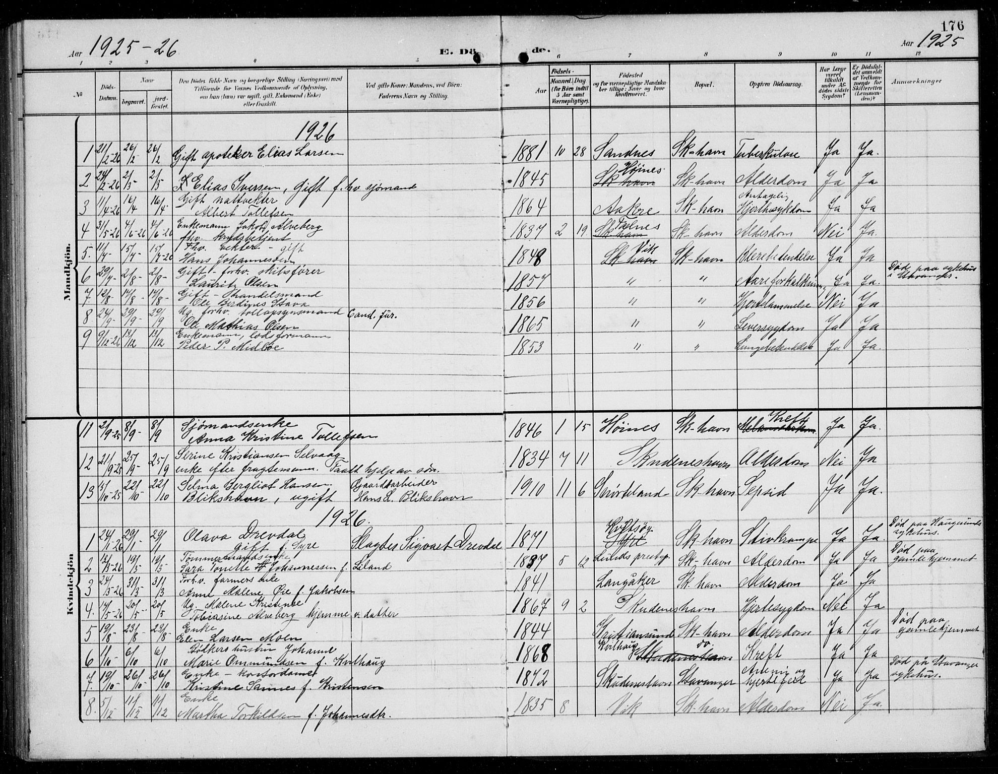 Skudenes sokneprestkontor, SAST/A -101849/H/Ha/Hab/L0010: Parish register (copy) no. B 10, 1908-1936, p. 176