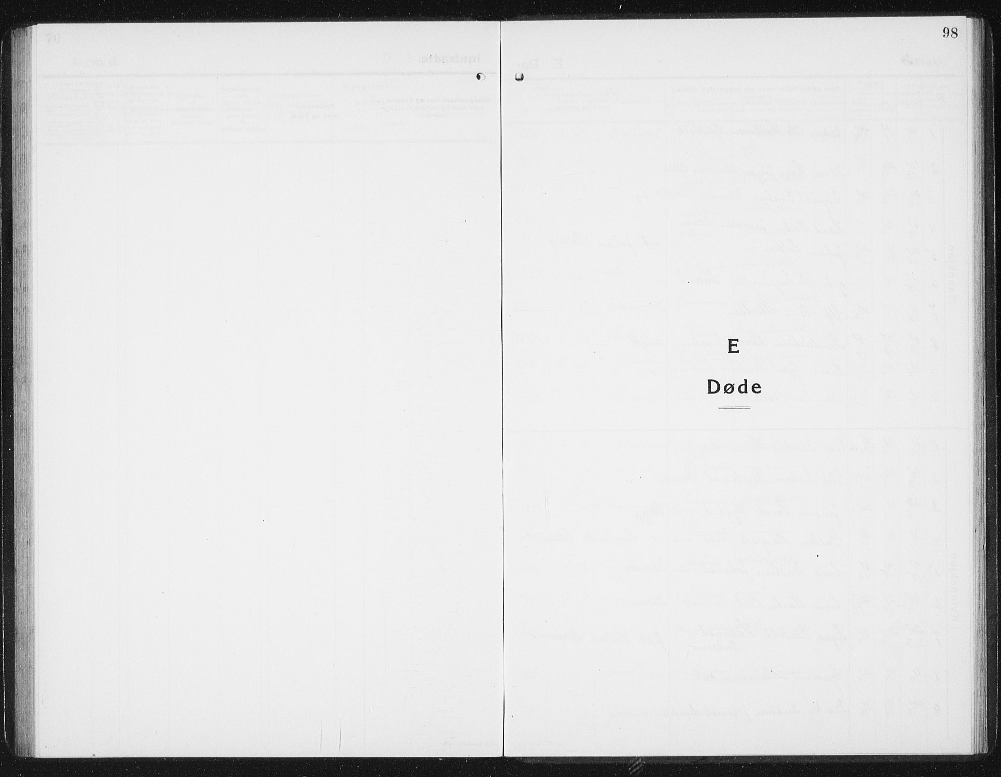 Ministerialprotokoller, klokkerbøker og fødselsregistre - Sør-Trøndelag, SAT/A-1456/654/L0667: Parish register (copy) no. 654C03, 1924-1939, p. 98