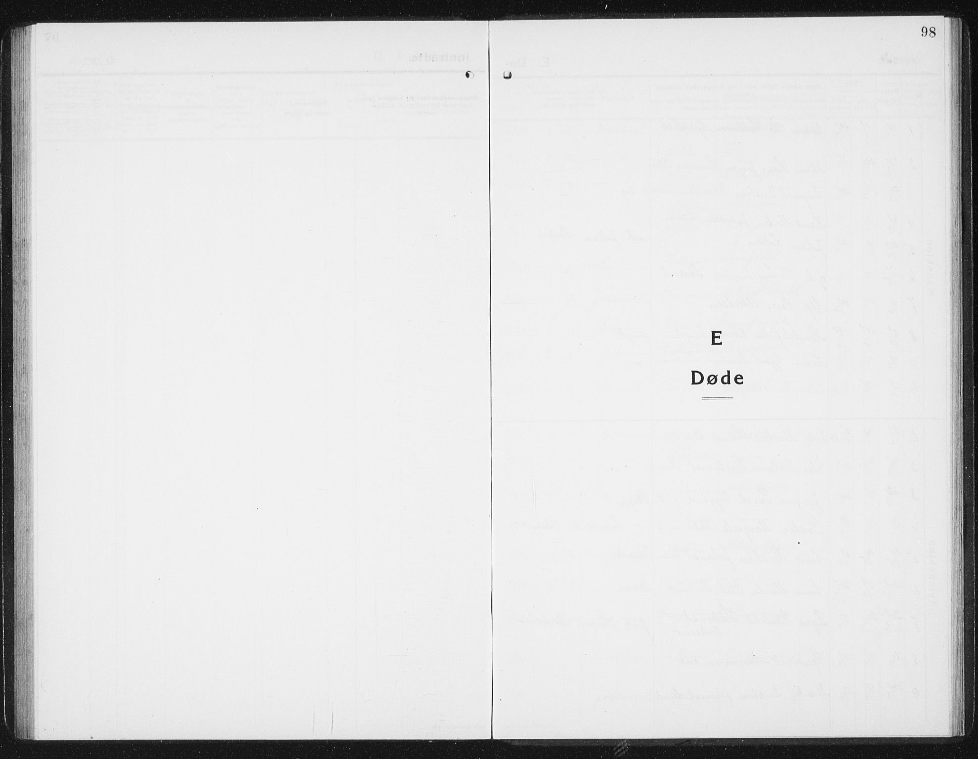 Ministerialprotokoller, klokkerbøker og fødselsregistre - Sør-Trøndelag, AV/SAT-A-1456/654/L0667: Parish register (copy) no. 654C03, 1924-1939, p. 98