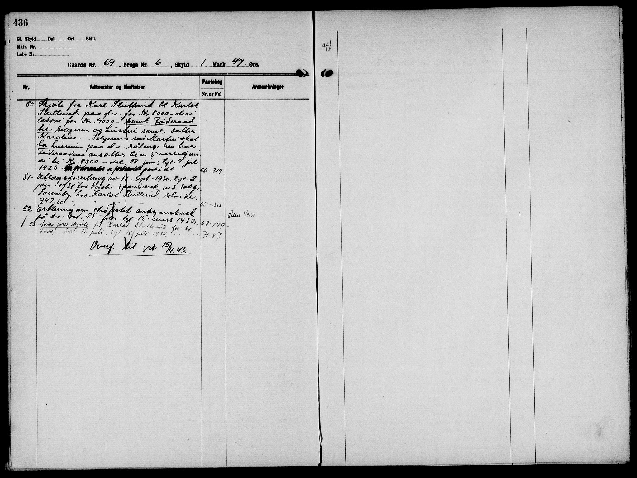 Solør tingrett, AV/SAH-TING-008/H/Ha/Hak/L0005: Mortgage register no. V, 1900-1935, p. 436