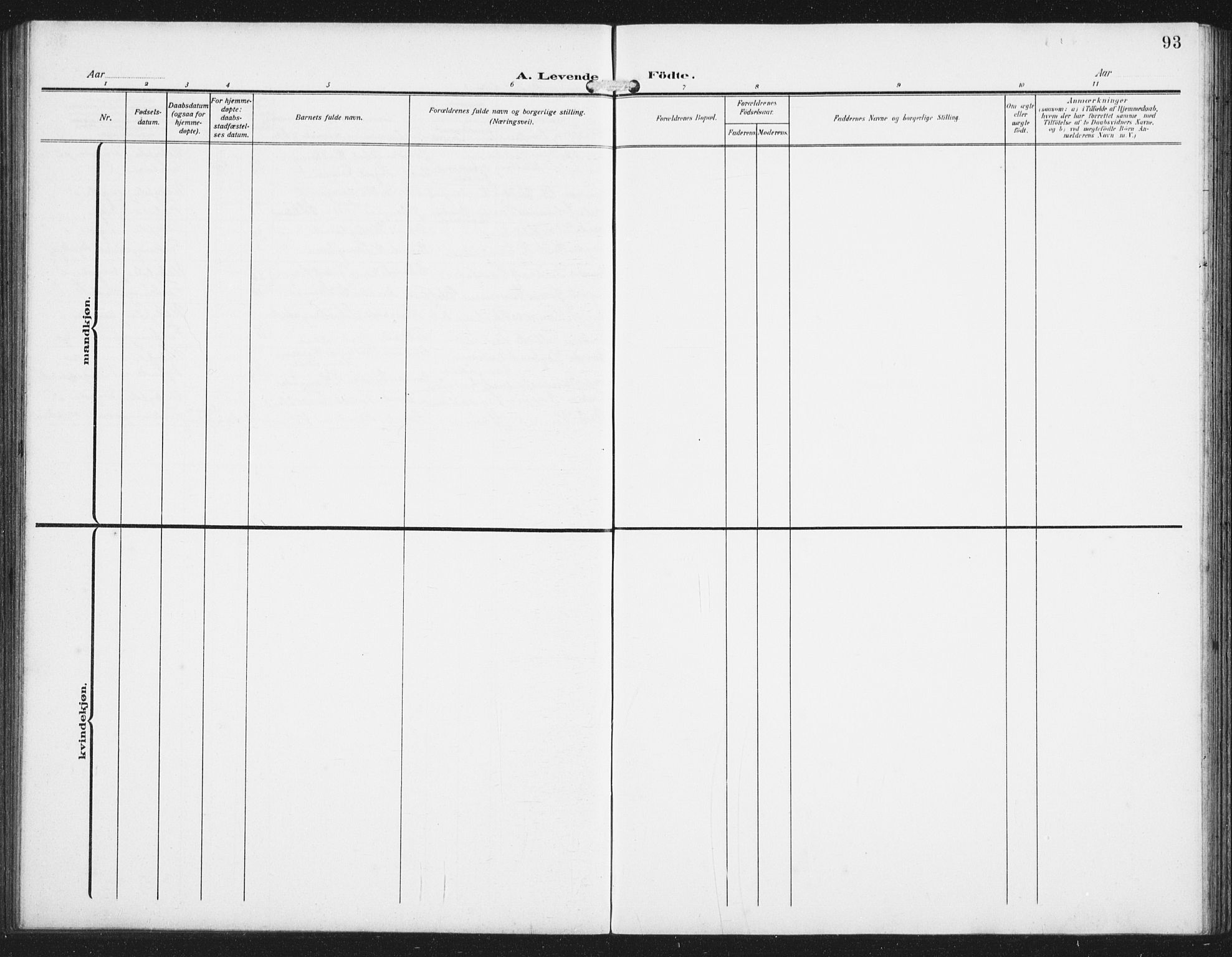 Skudenes sokneprestkontor, AV/SAST-A -101849/H/Ha/Hab/L0011: Parish register (copy) no. B 11, 1909-1943, p. 93