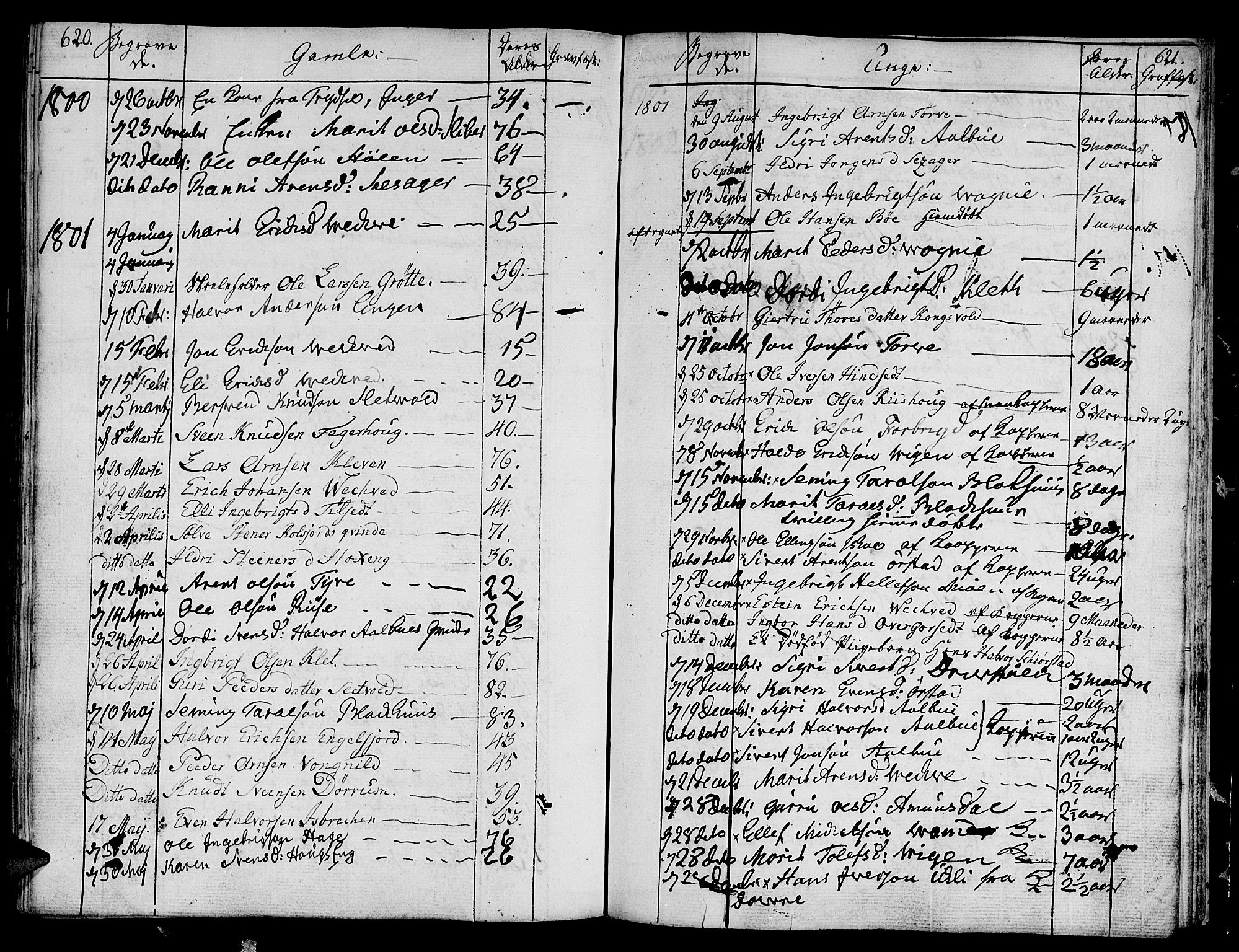 Ministerialprotokoller, klokkerbøker og fødselsregistre - Sør-Trøndelag, SAT/A-1456/678/L0893: Parish register (official) no. 678A03, 1792-1805, p. 620-621
