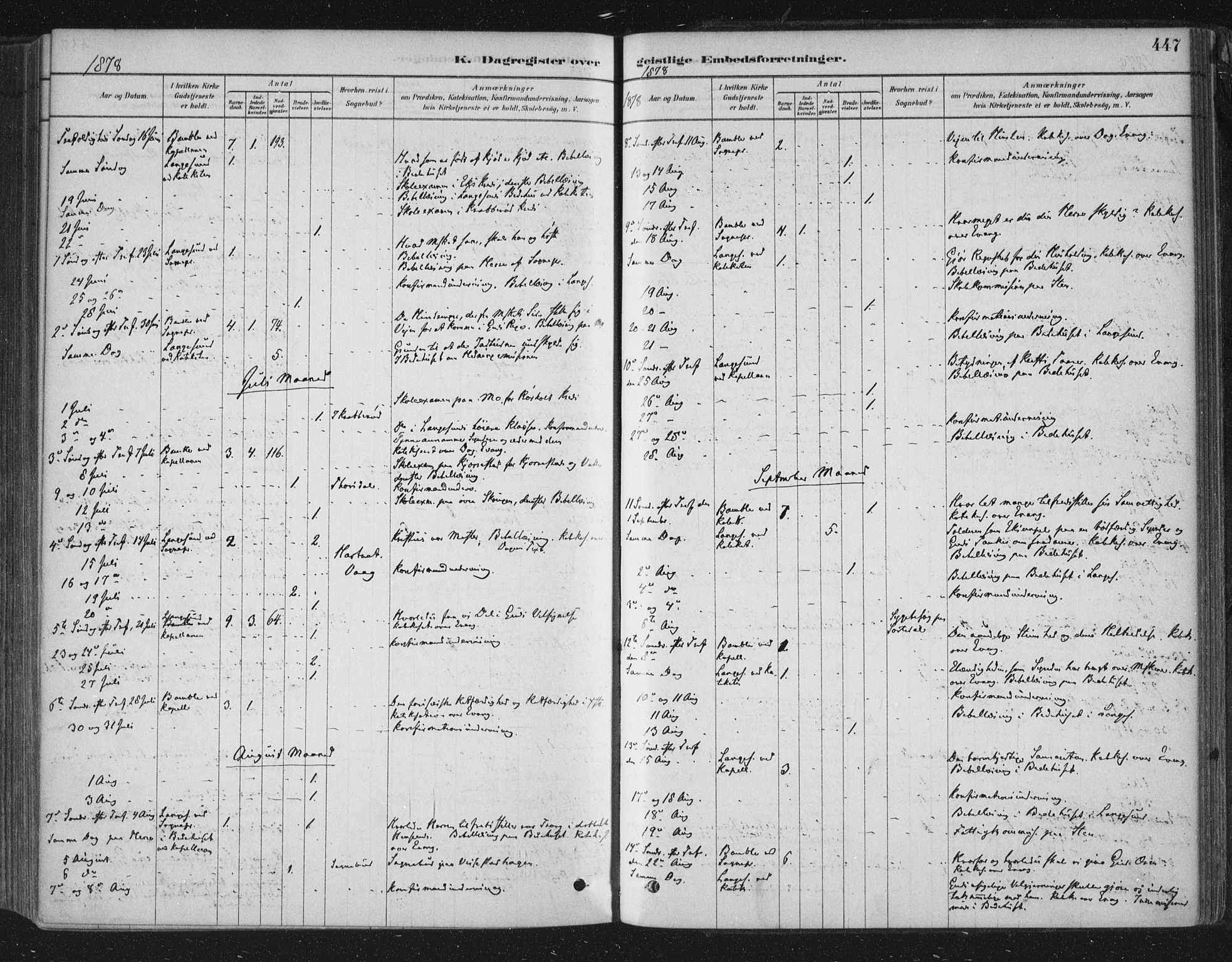 Bamble kirkebøker, AV/SAKO-A-253/F/Fa/L0007: Parish register (official) no. I 7, 1878-1888, p. 447