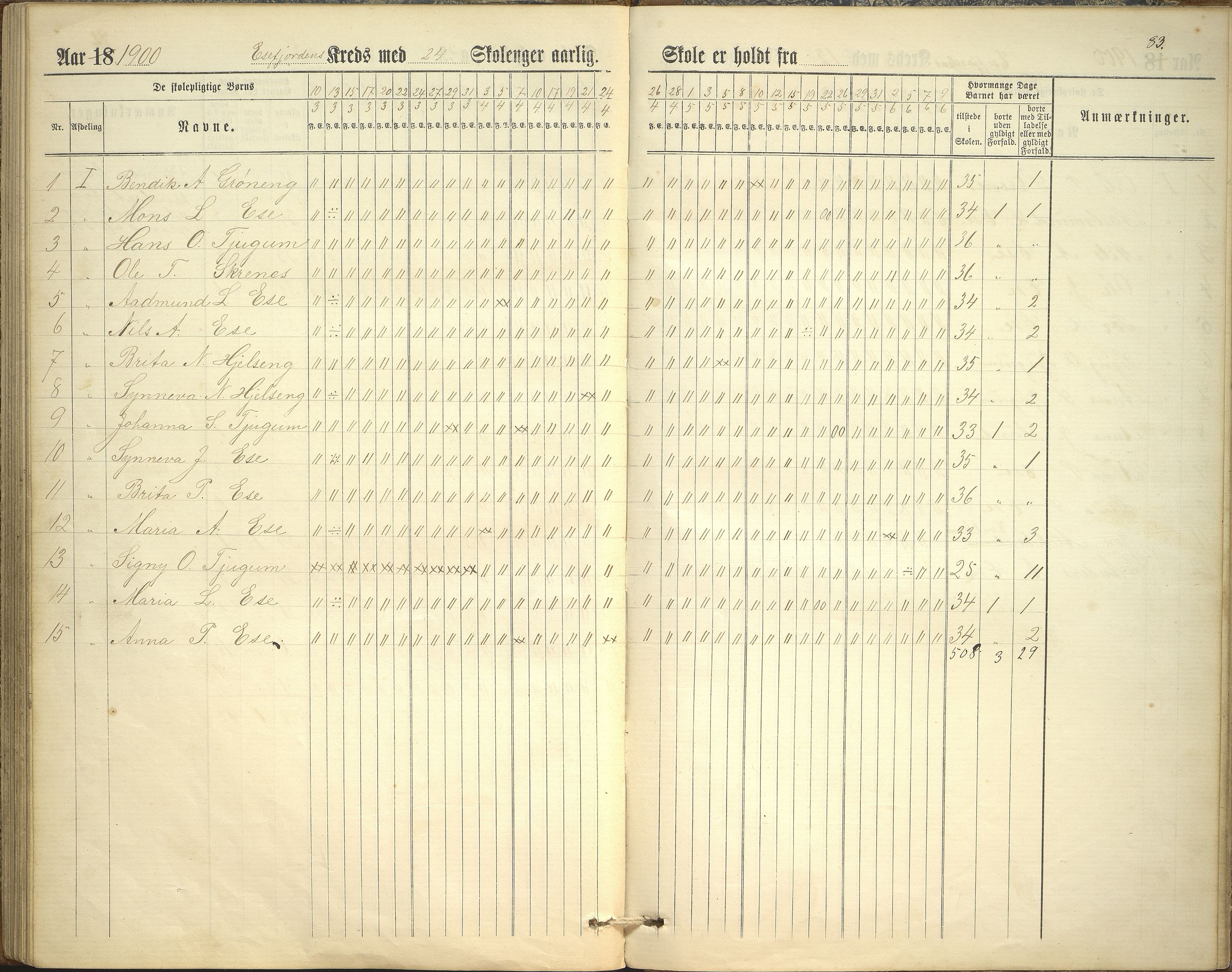 Balestrand kommune. Grøneng skule/Esefjorden skulekrins, VLFK/K-14180.520.07/543/L0001: dagbok for Esefjorden skulekrins, 1882-1905, p. 83