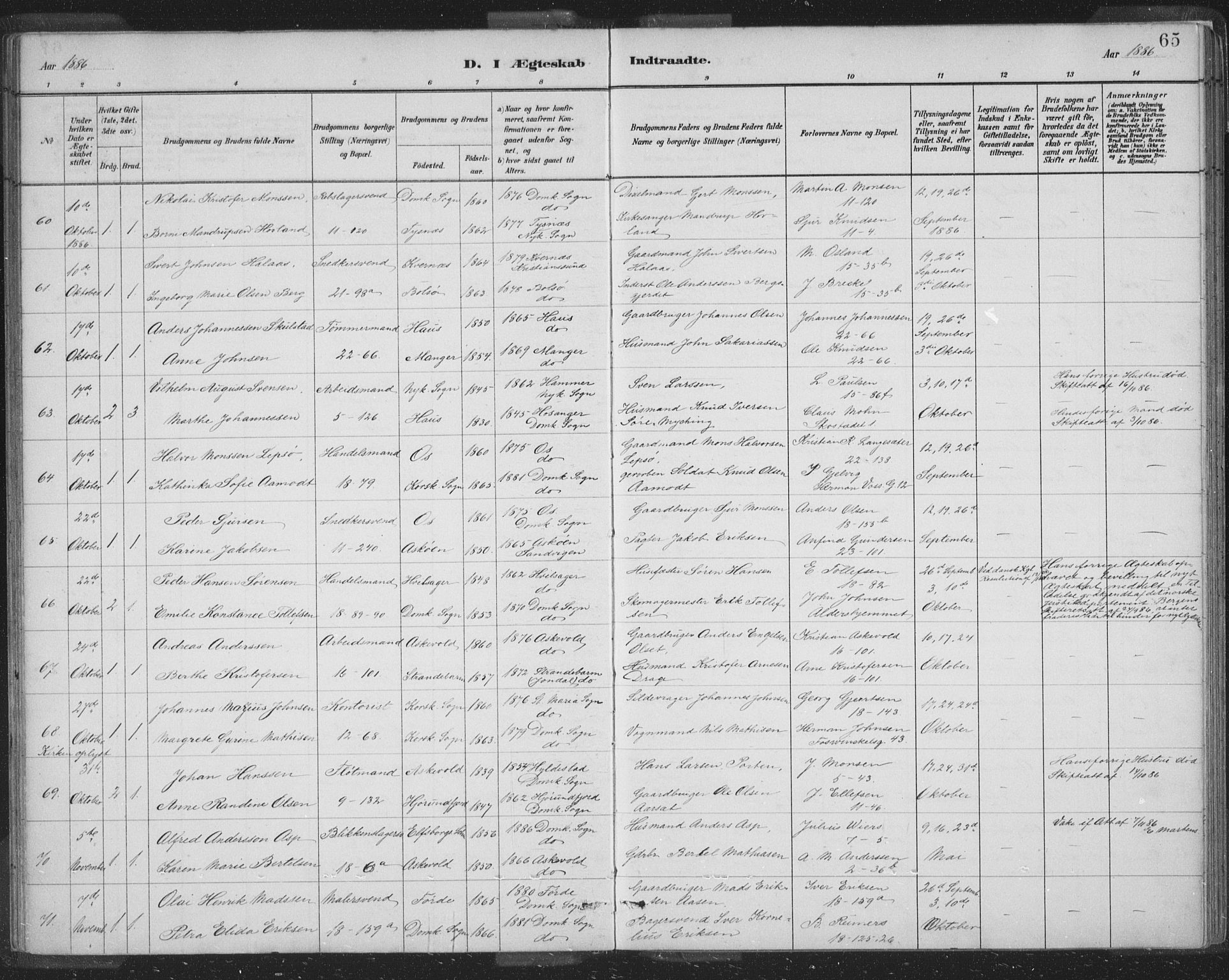 Domkirken sokneprestembete, SAB/A-74801/H/Hab/L0032: Parish register (copy) no. D 4, 1880-1907, p. 65