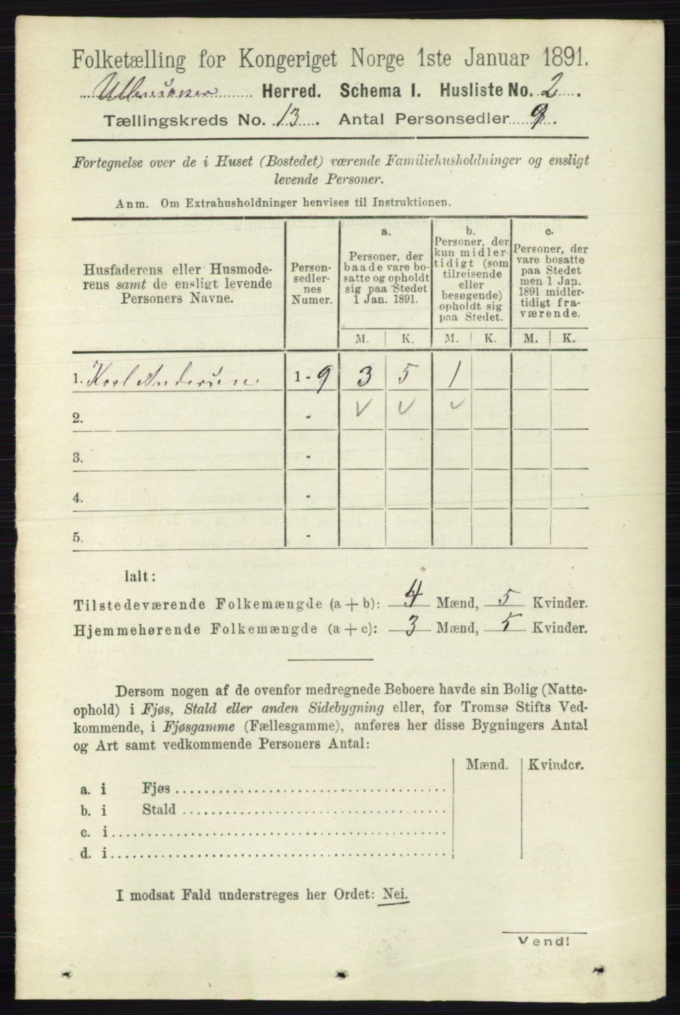 RA, 1891 census for 0235 Ullensaker, 1891, p. 5864